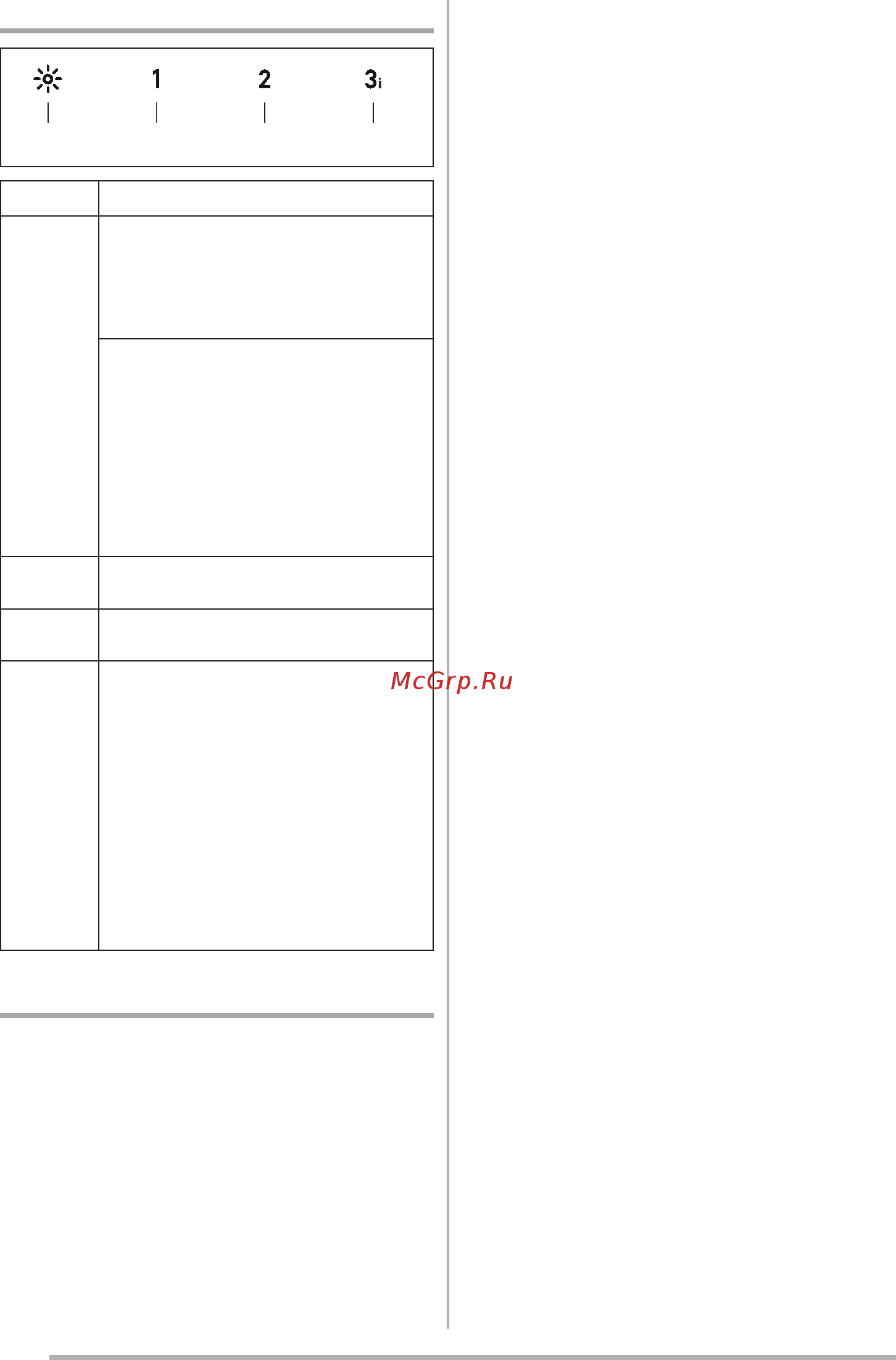 Smeg KCV80BE [44/96] Apgaismojums