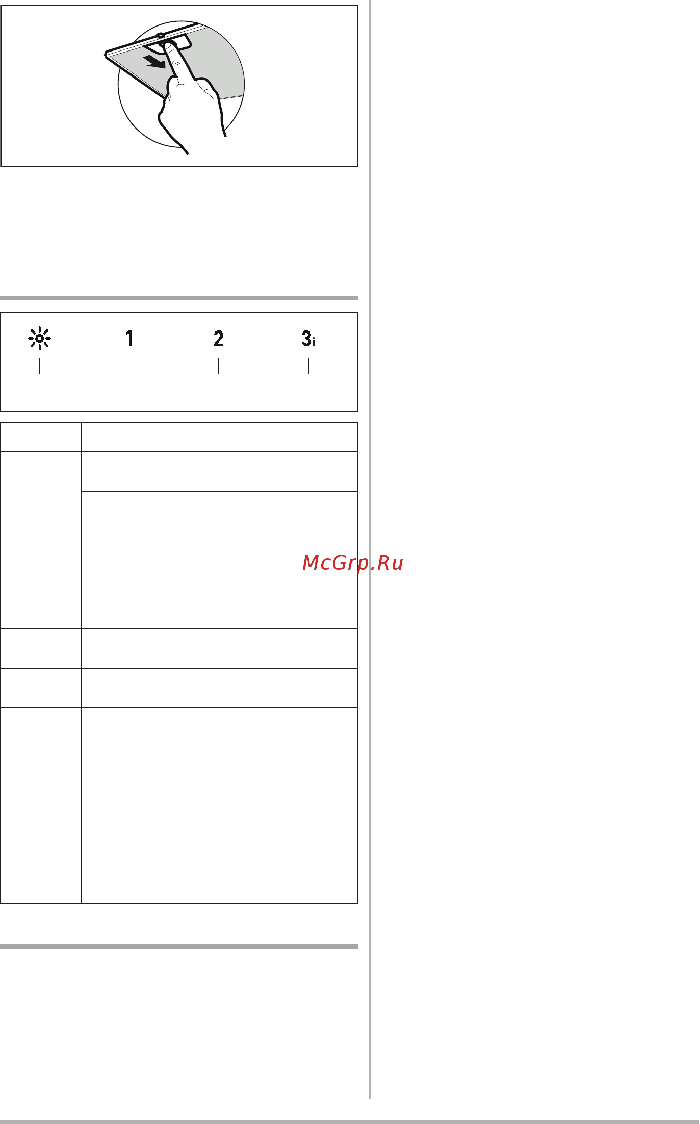 Smeg KCV80BE [5/96] Controls
