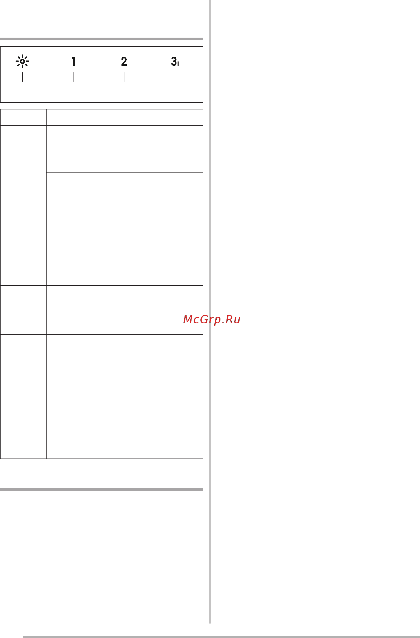 Smeg KCV80BE [62/96] Comenzi