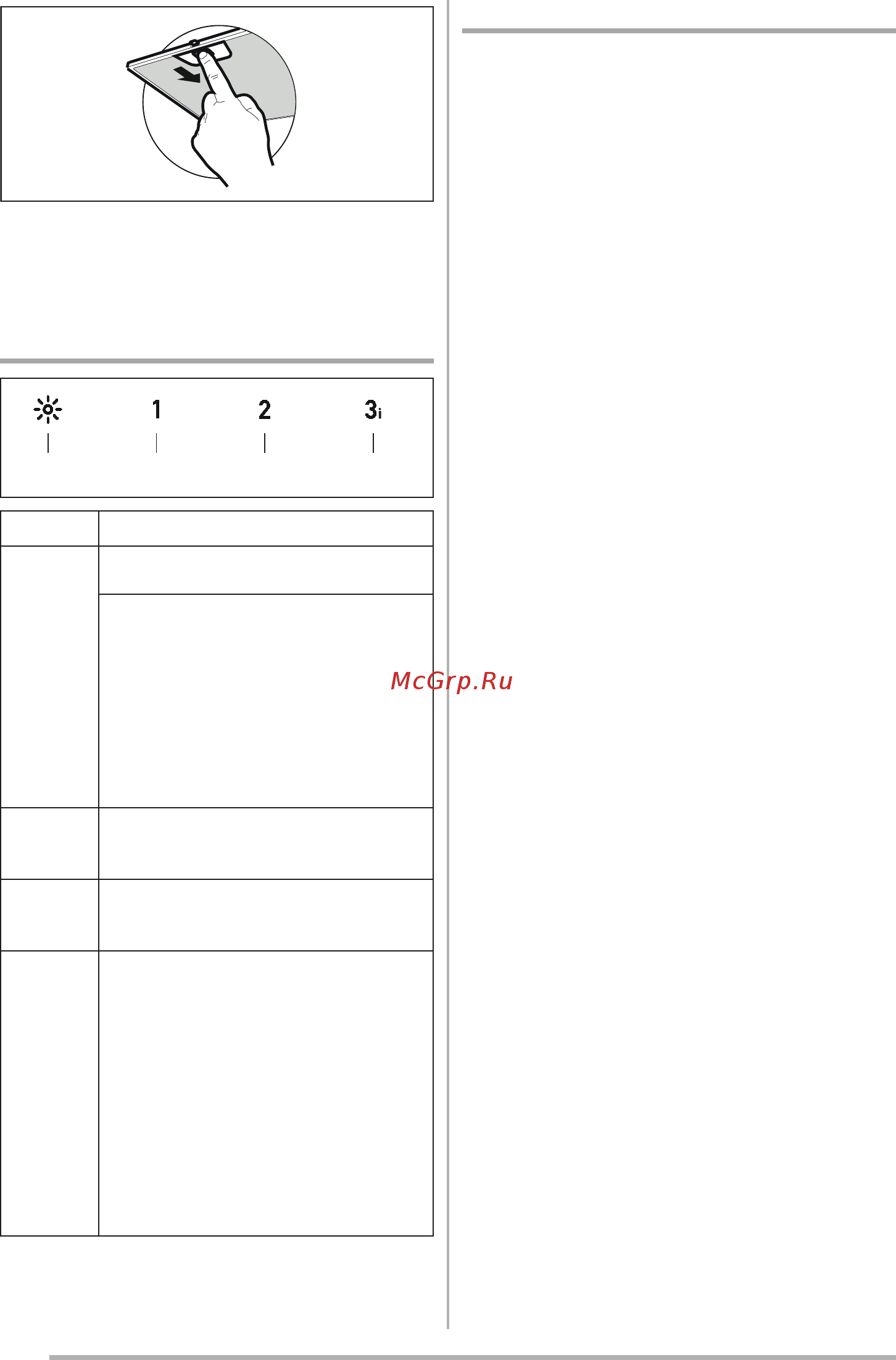 Smeg KCV80BE [8/96] Bedienelemente