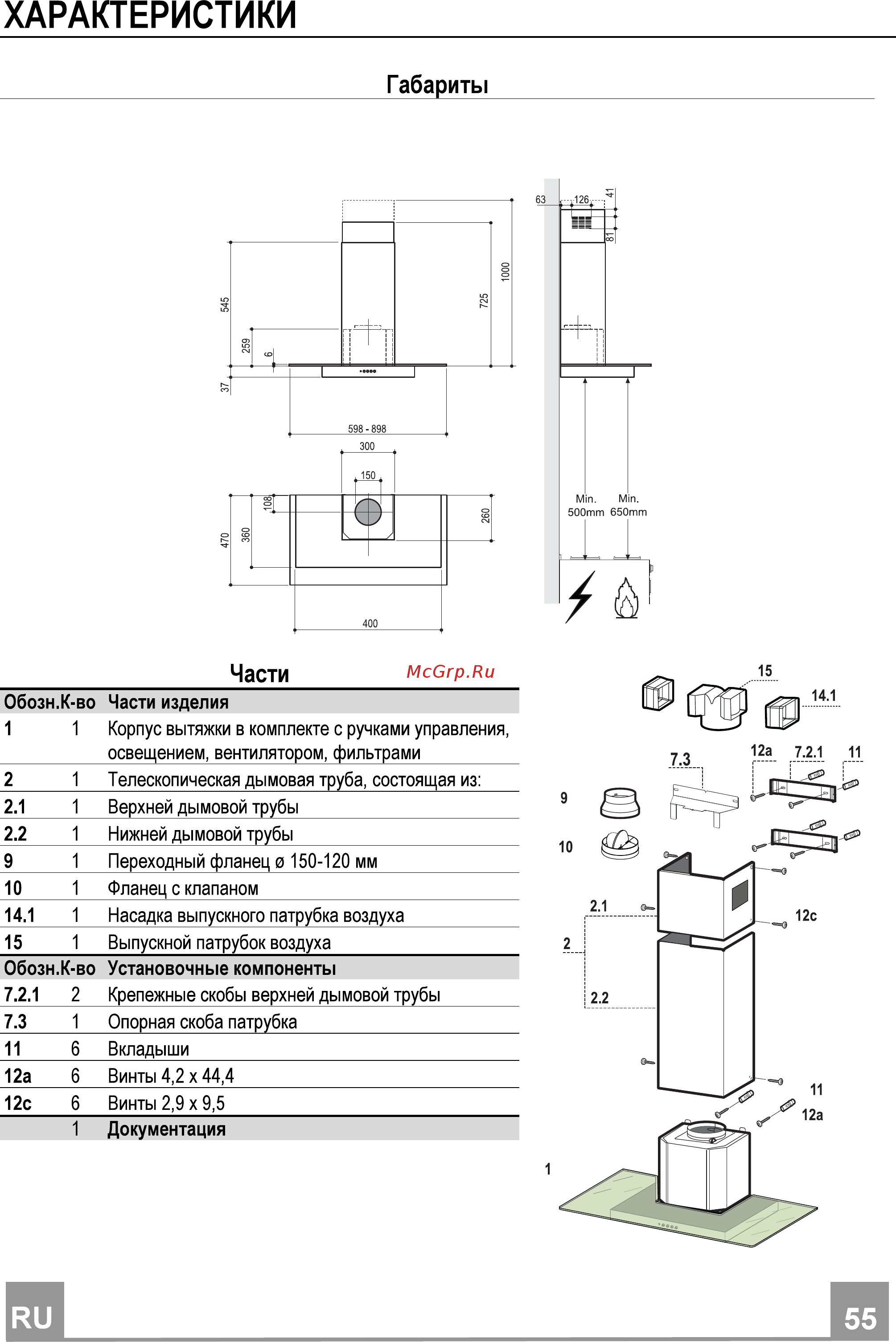 Smeg KFV62DNE [6/11] Характеристики