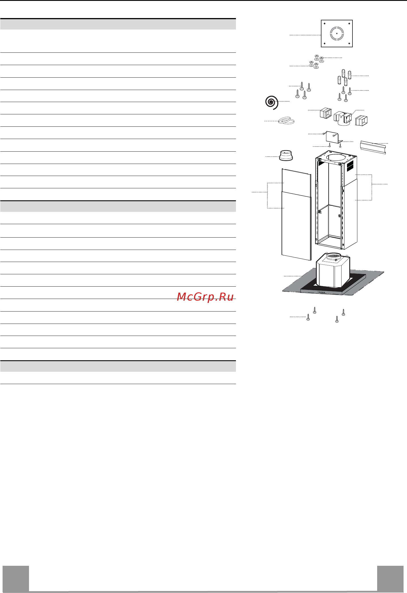 Smeg KEIV90E [4/11] Характеристики