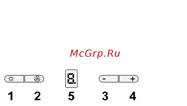 Smeg KAT600HXE [3/5] Функционирование