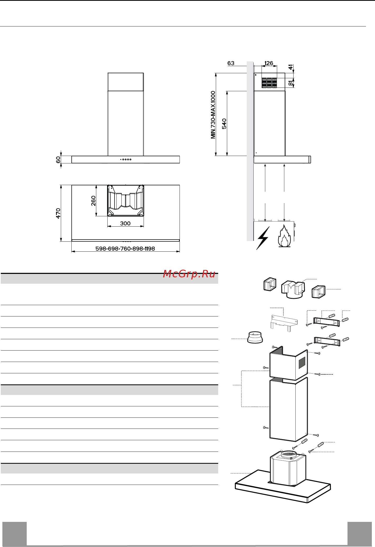 Smeg KSE61CX2 [5/10] Характеристики