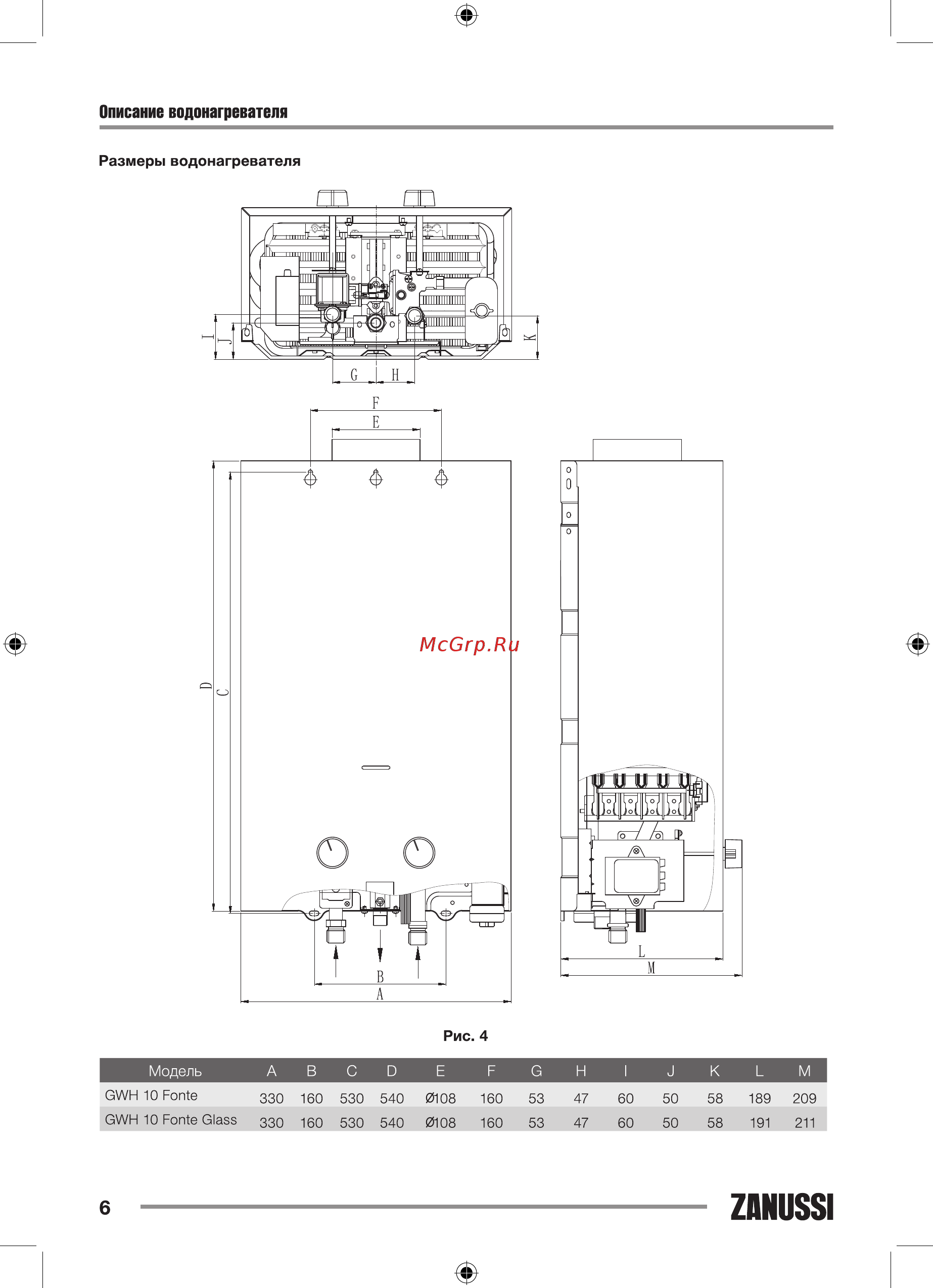 Zanussi gwh 10 fonte glass venezia [6/34] Описание водонагревателя