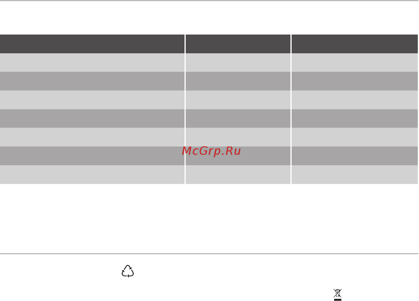 Smeg C7280NLD2P [23/64] Охрана окружающей среды