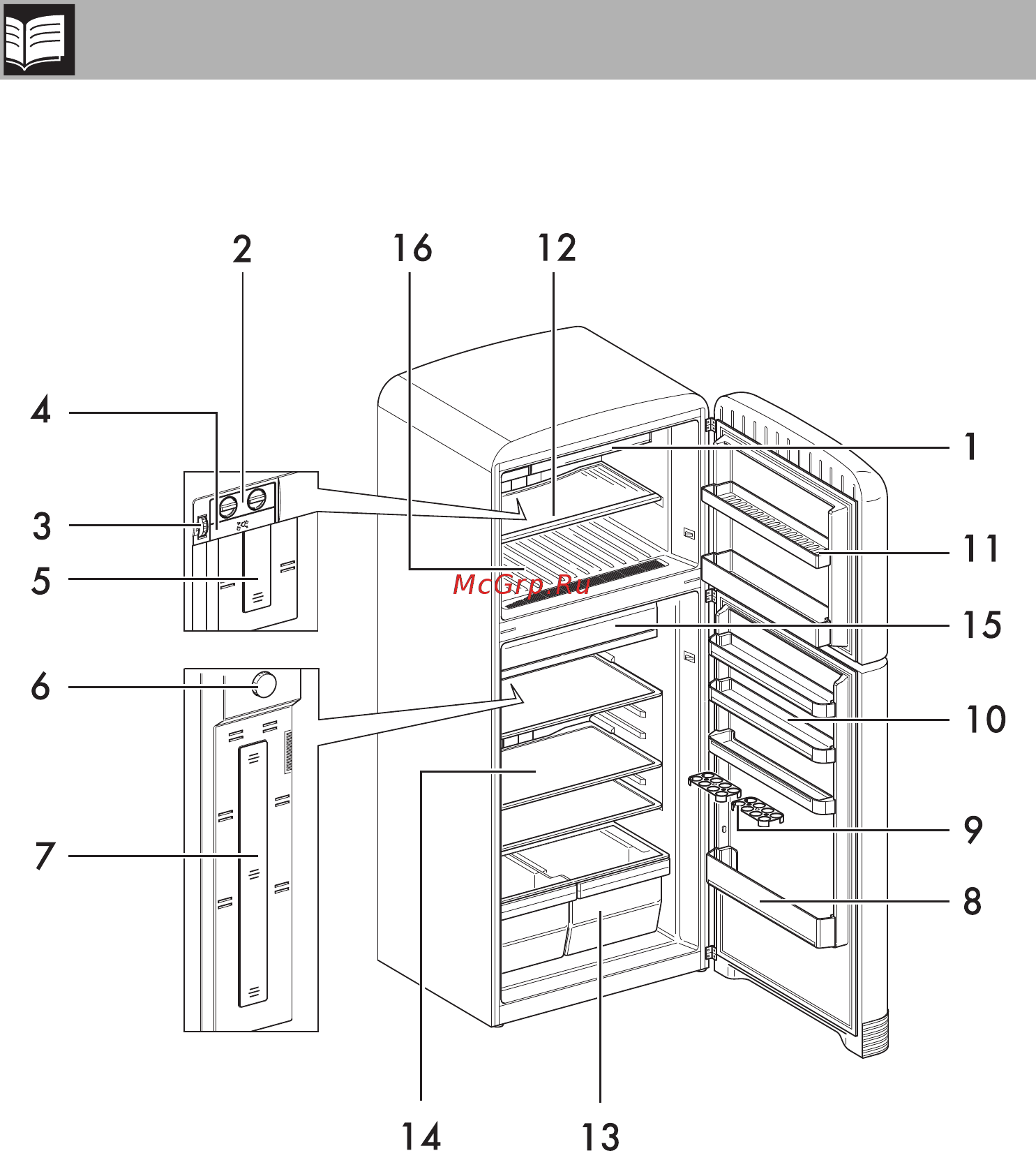 Smeg FAB50RCR [6/24] Описание