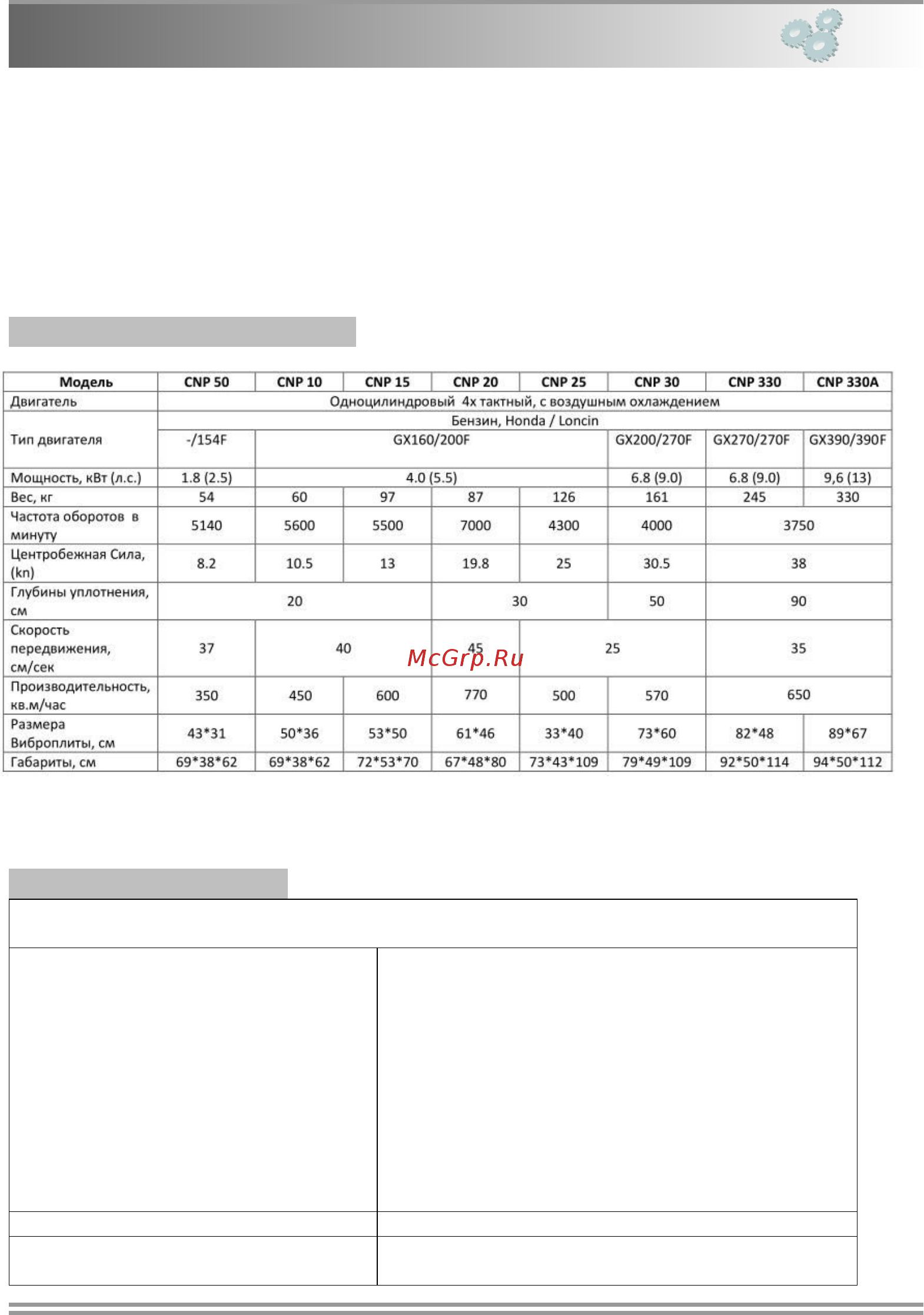 Zitrek cnp 10-2 091-0015 [17/37] Page 17