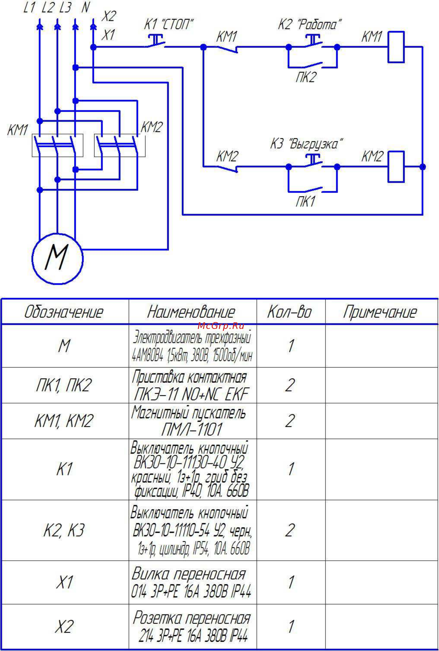 Zitrek rn-300 024-0017 Инструкция по эксплуатации онлайн [7/8] 204133