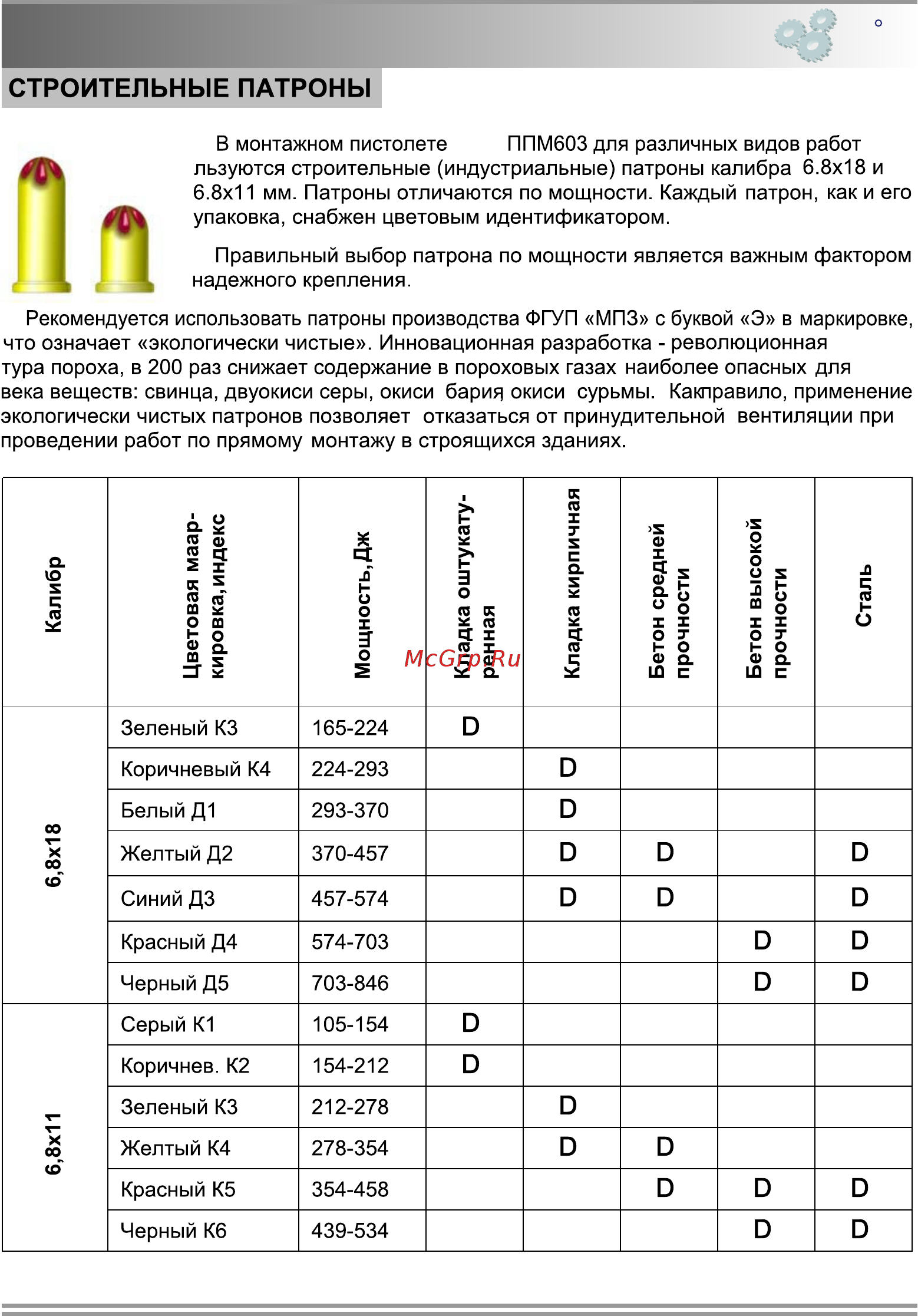 Zitrek ппм-603 012-2050 [12/32] Page 12