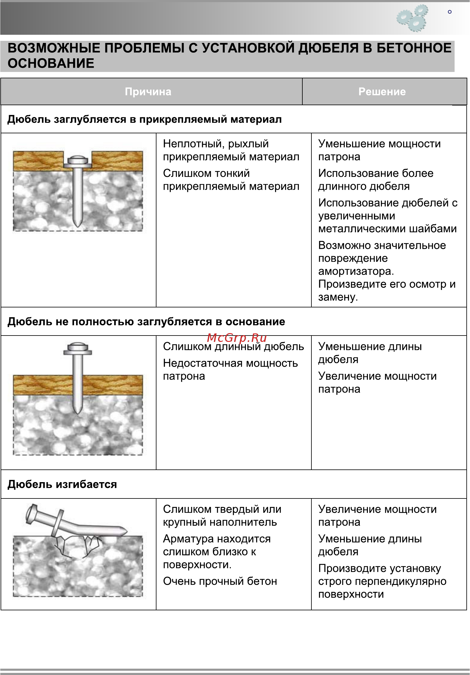 Zitrek ппм-603 012-2050 [14/32] Page 14
