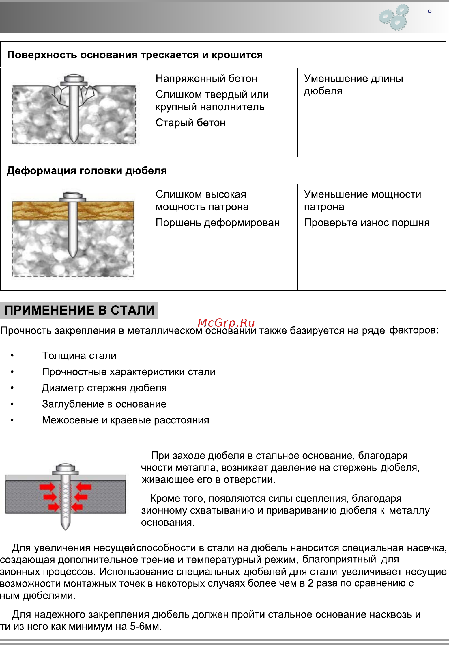 Zitrek ппм-603 012-2050 [15/32] Page 15