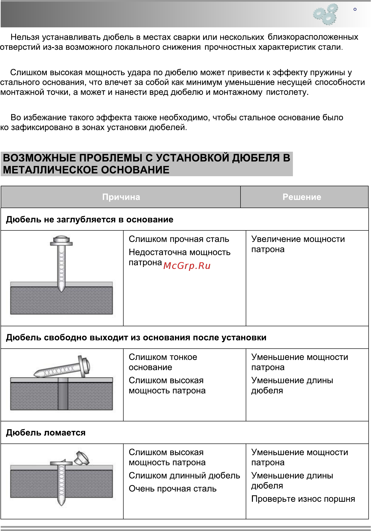 Zitrek ппм-603 012-2050 [16/32] Page 16