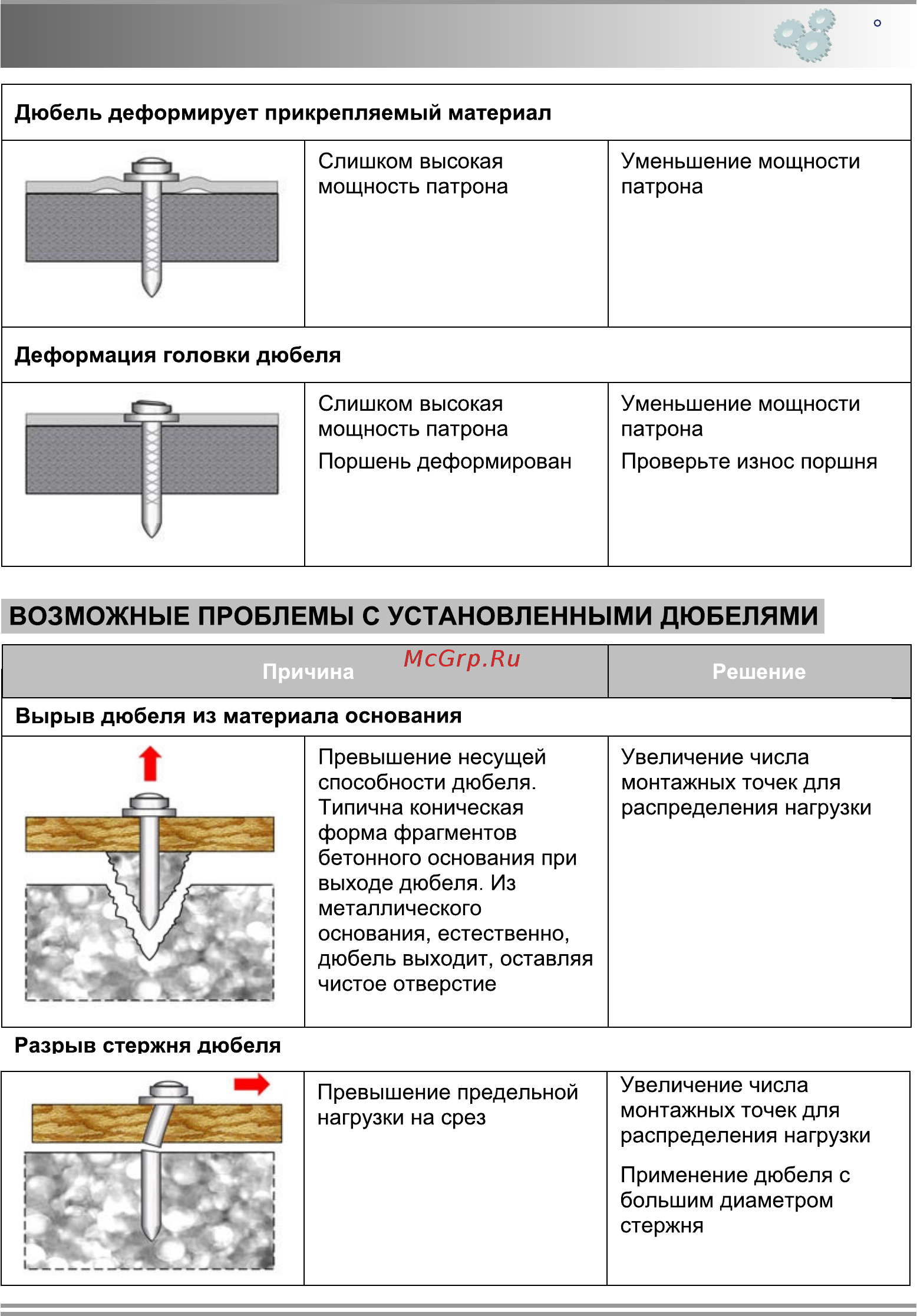 Zitrek ппм-603 012-2050 [17/32] Page 17