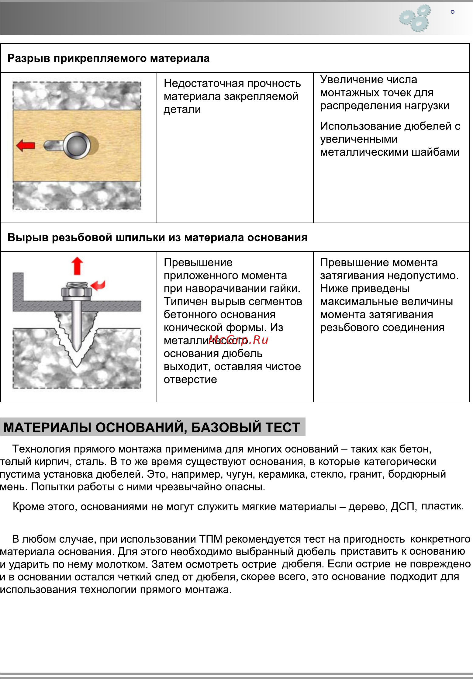 Zitrek ппм-603 012-2050 [18/32] Page 18