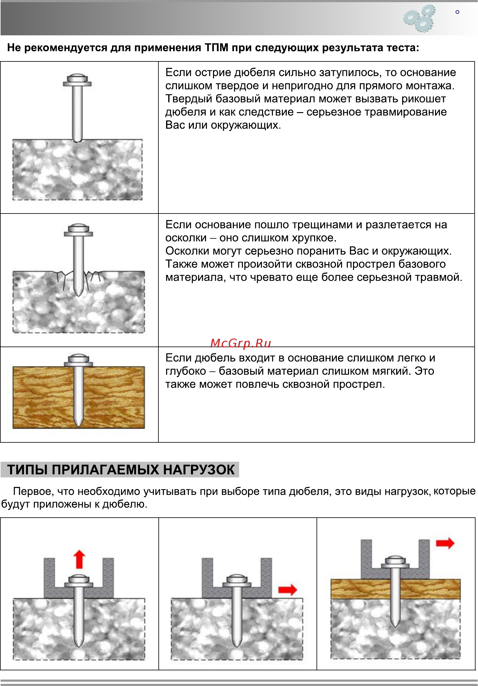Zitrek ппм-603 012-2050 [19/32] Page 19