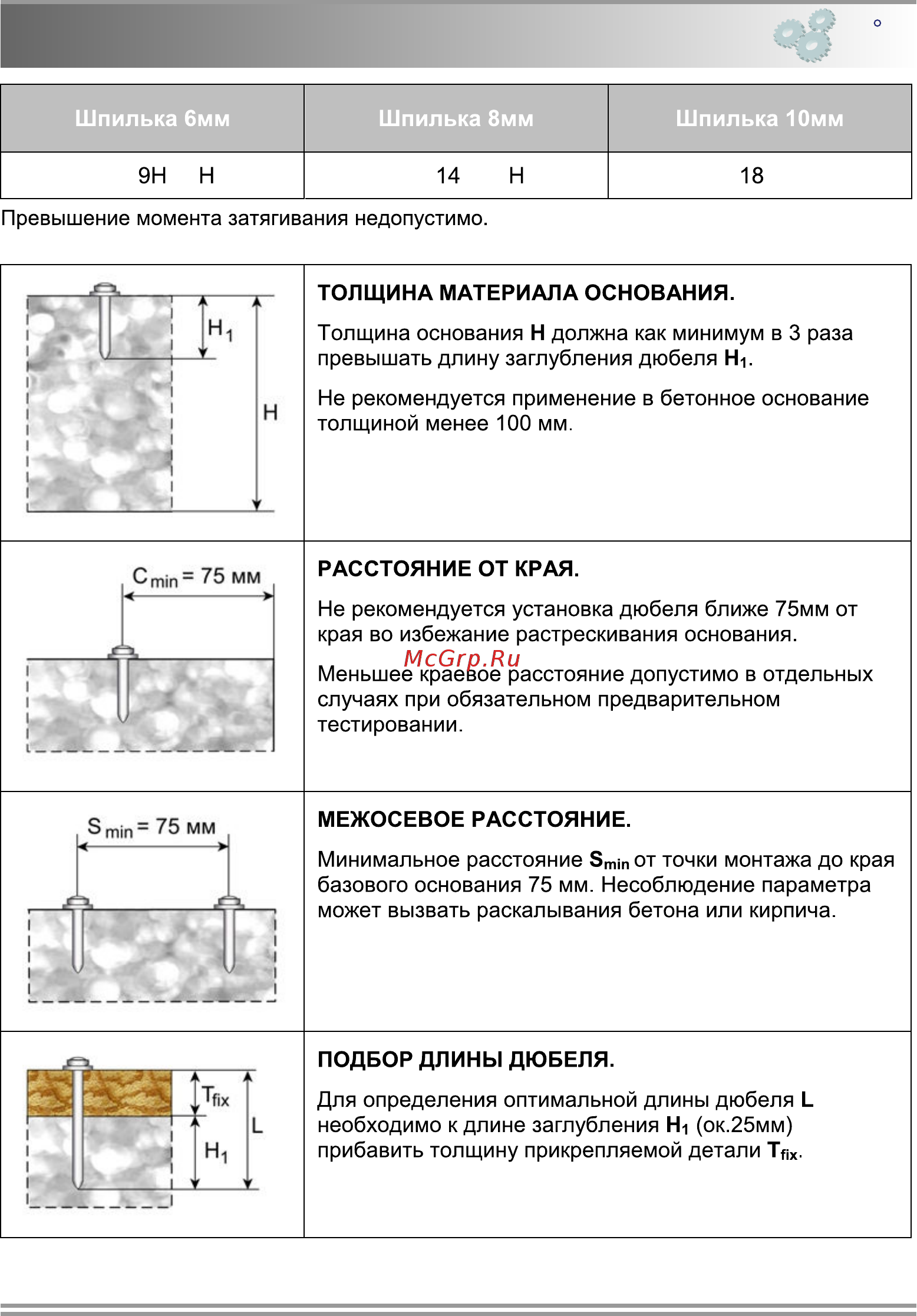 Zitrek ппм-603 012-2050 [21/32] Page 21