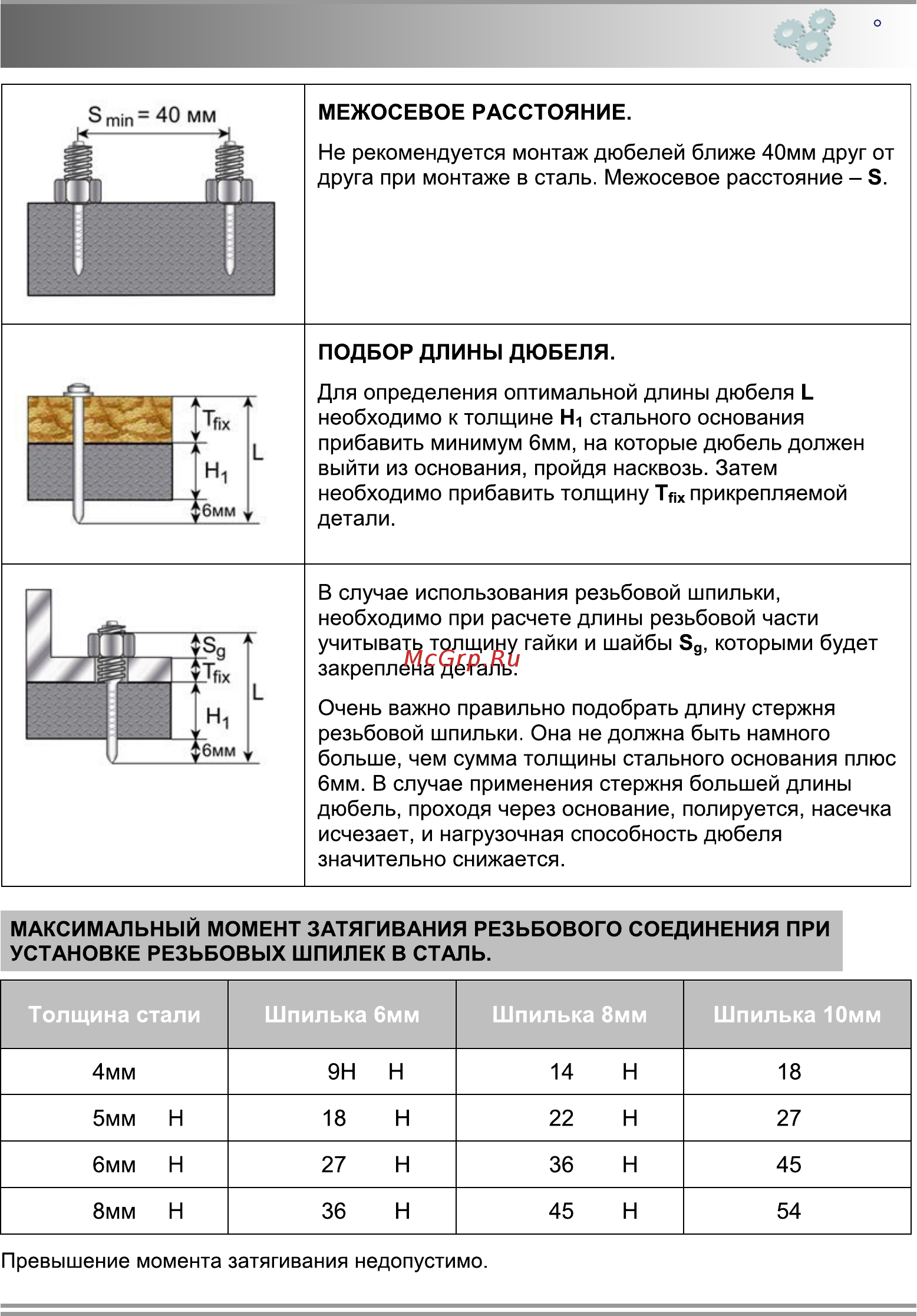 Zitrek ппм-603 012-2050 [23/32] Page 23