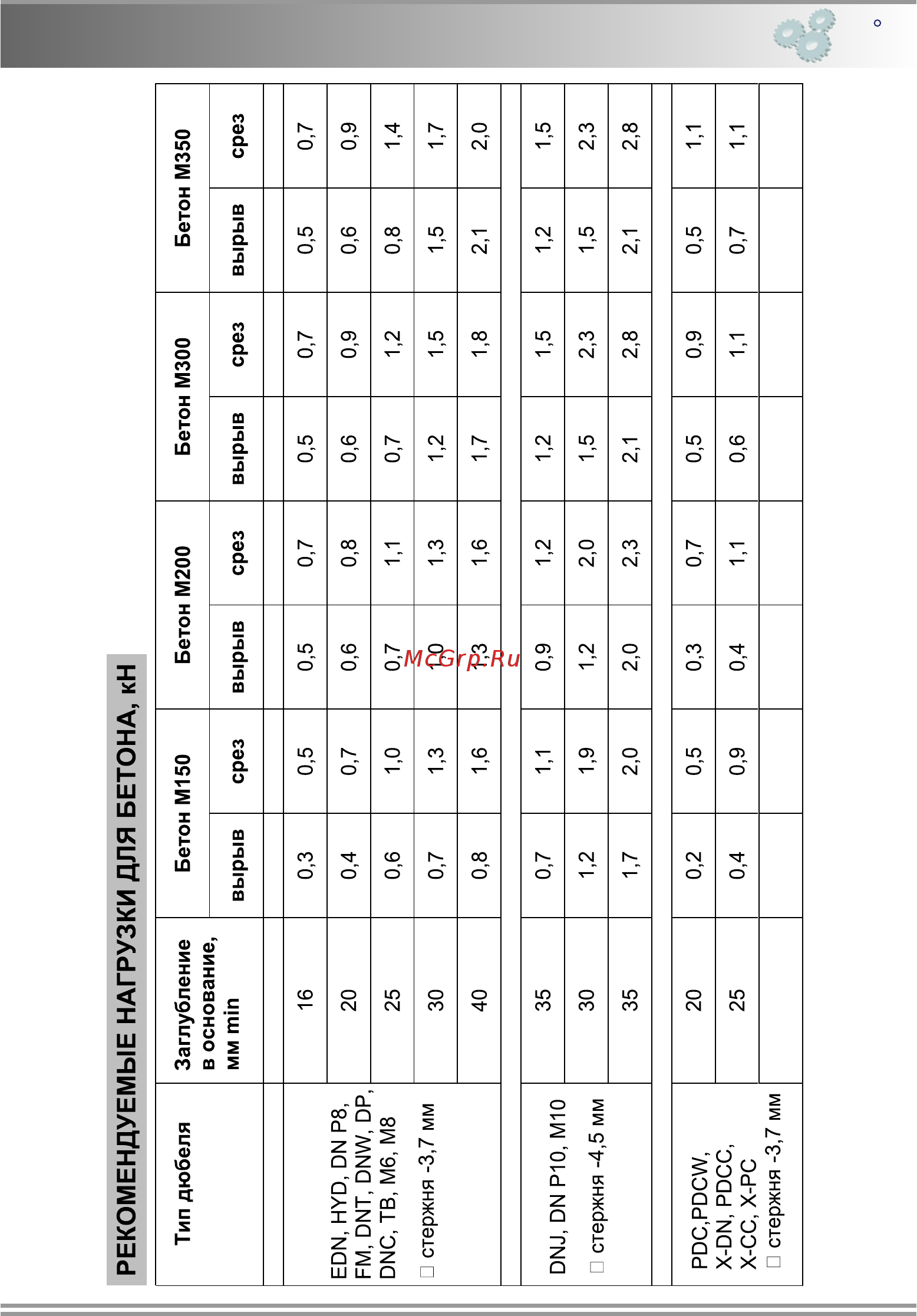 Zitrek ппм-603 012-2050 [24/32] Page 24