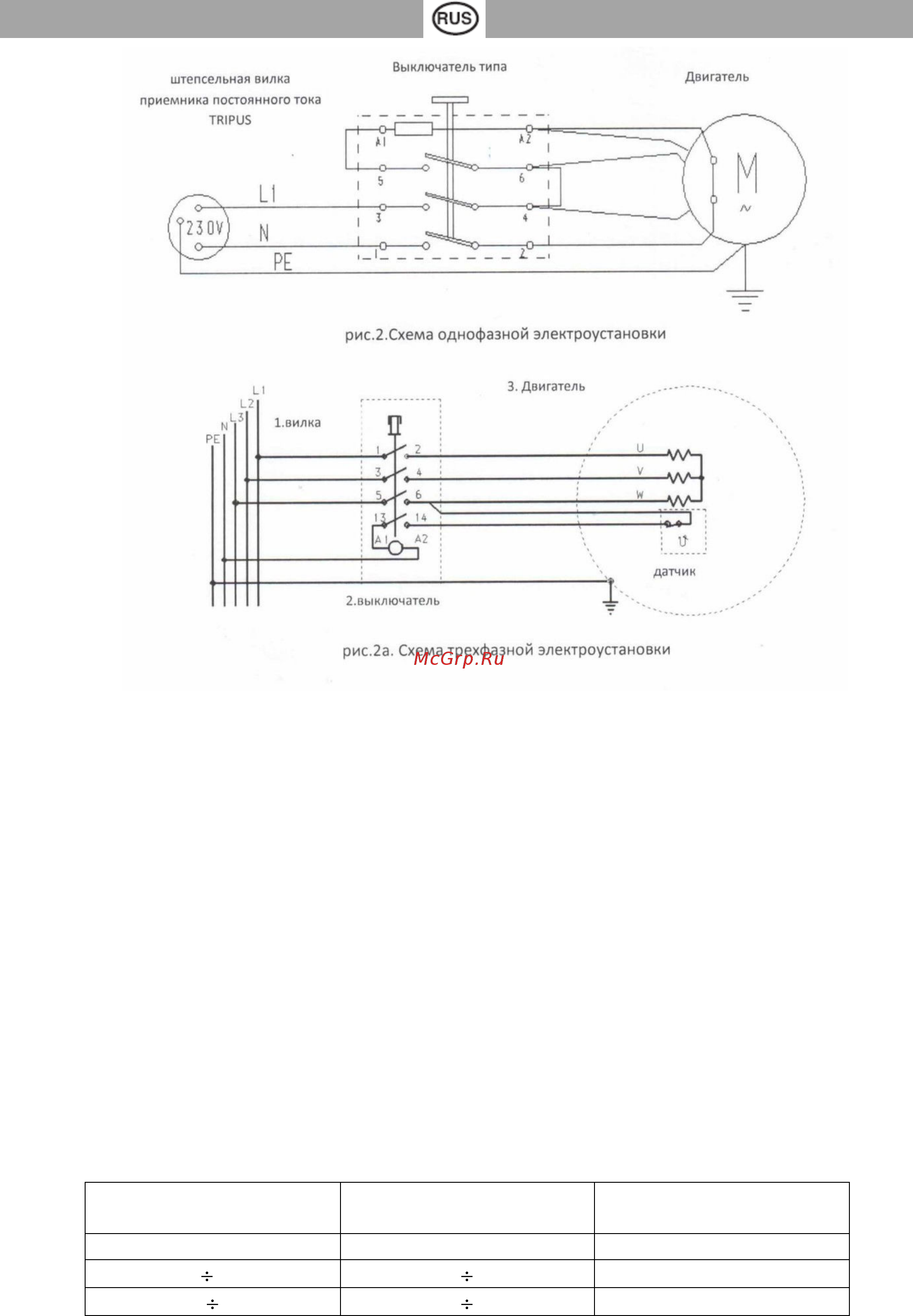 Zitrek zbr 440 220v 024 0710 Инструкция по эксплуатации онлайн [9/26] 204157