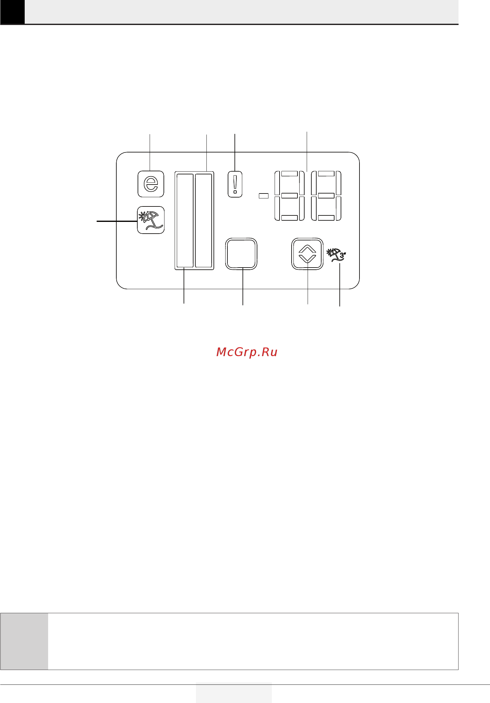 Smeg SBS63NED [20/40] Эксплуатация устройства