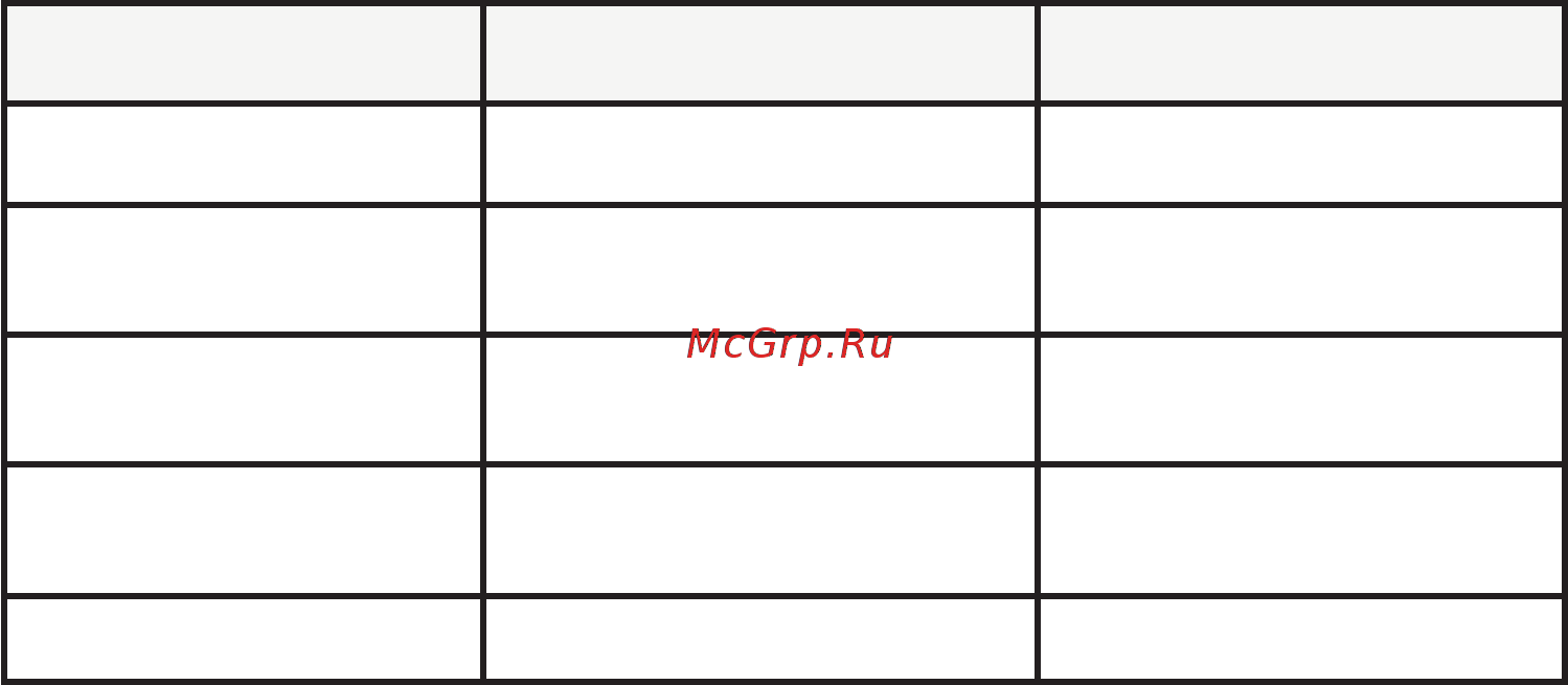 Атлант проф 200 [4/6] Стр 4 9