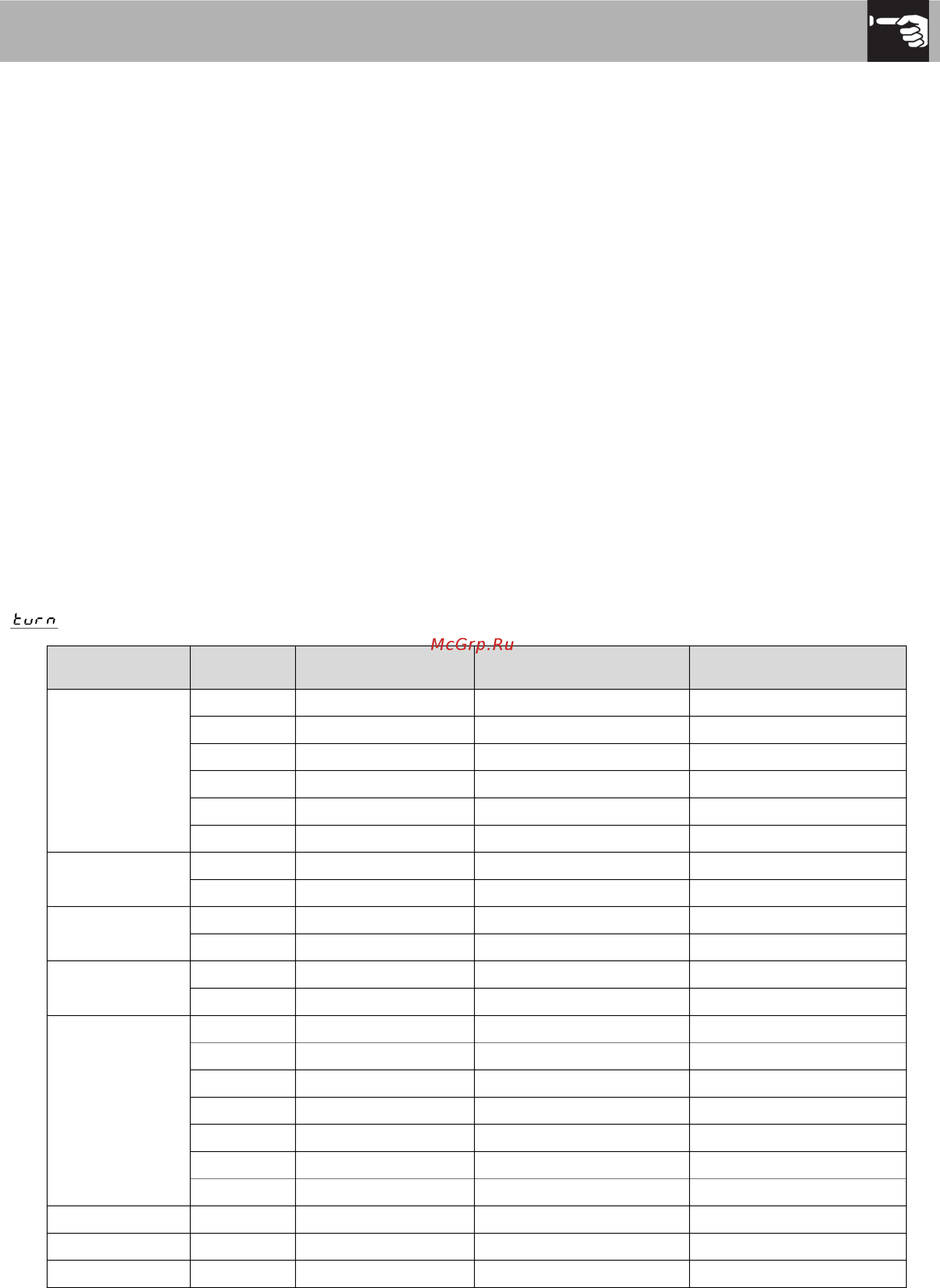 Smeg MP6322X [26/34] Продуктов в холодильнике и подходит для разогрева и приготовления в ней пищи в микроволновой печи снимите только крышку во всех остальных случаях выложите продукты в посуду пригодную для микроволновой печи