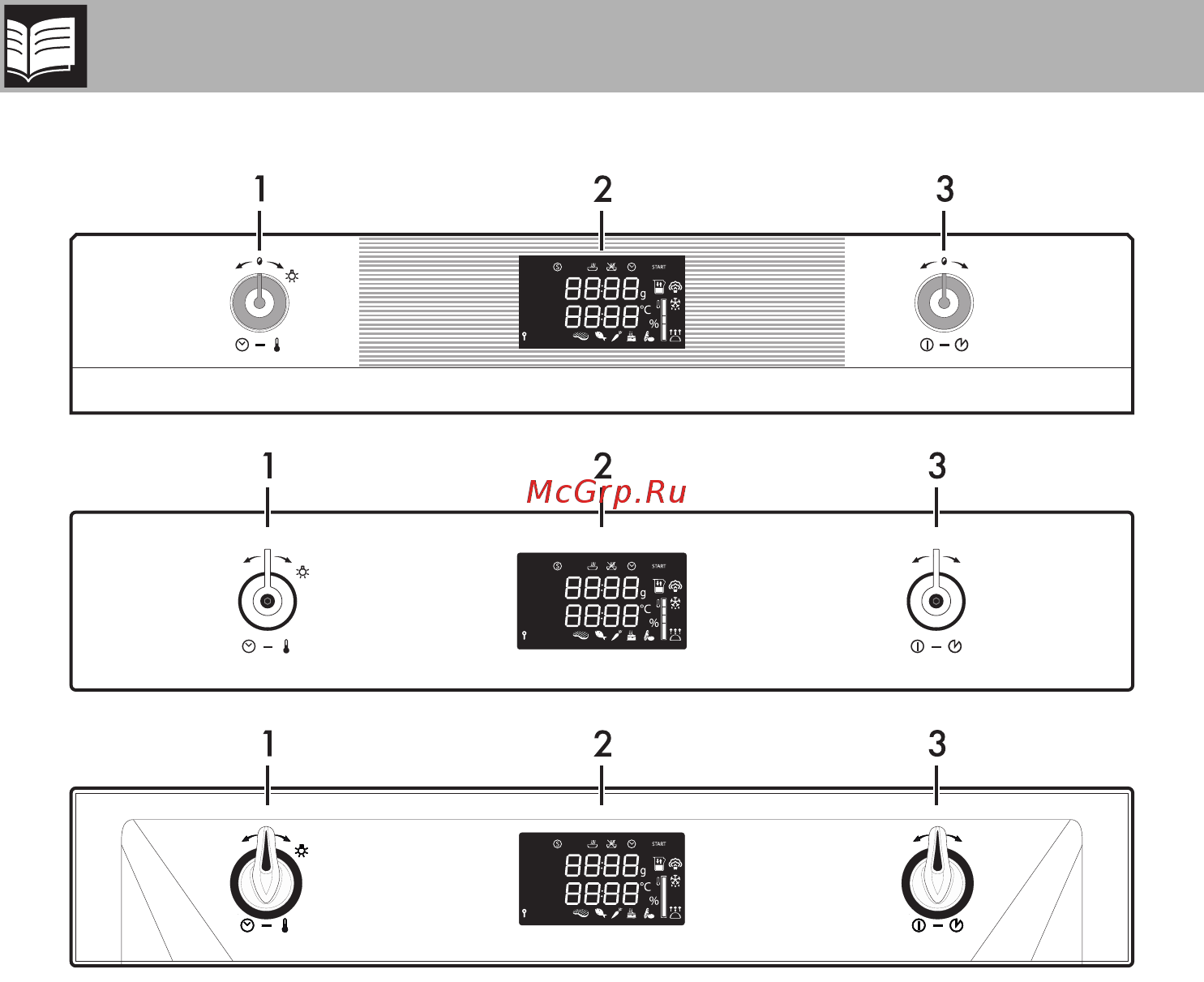 Smeg SF4120V [6/42] Описание