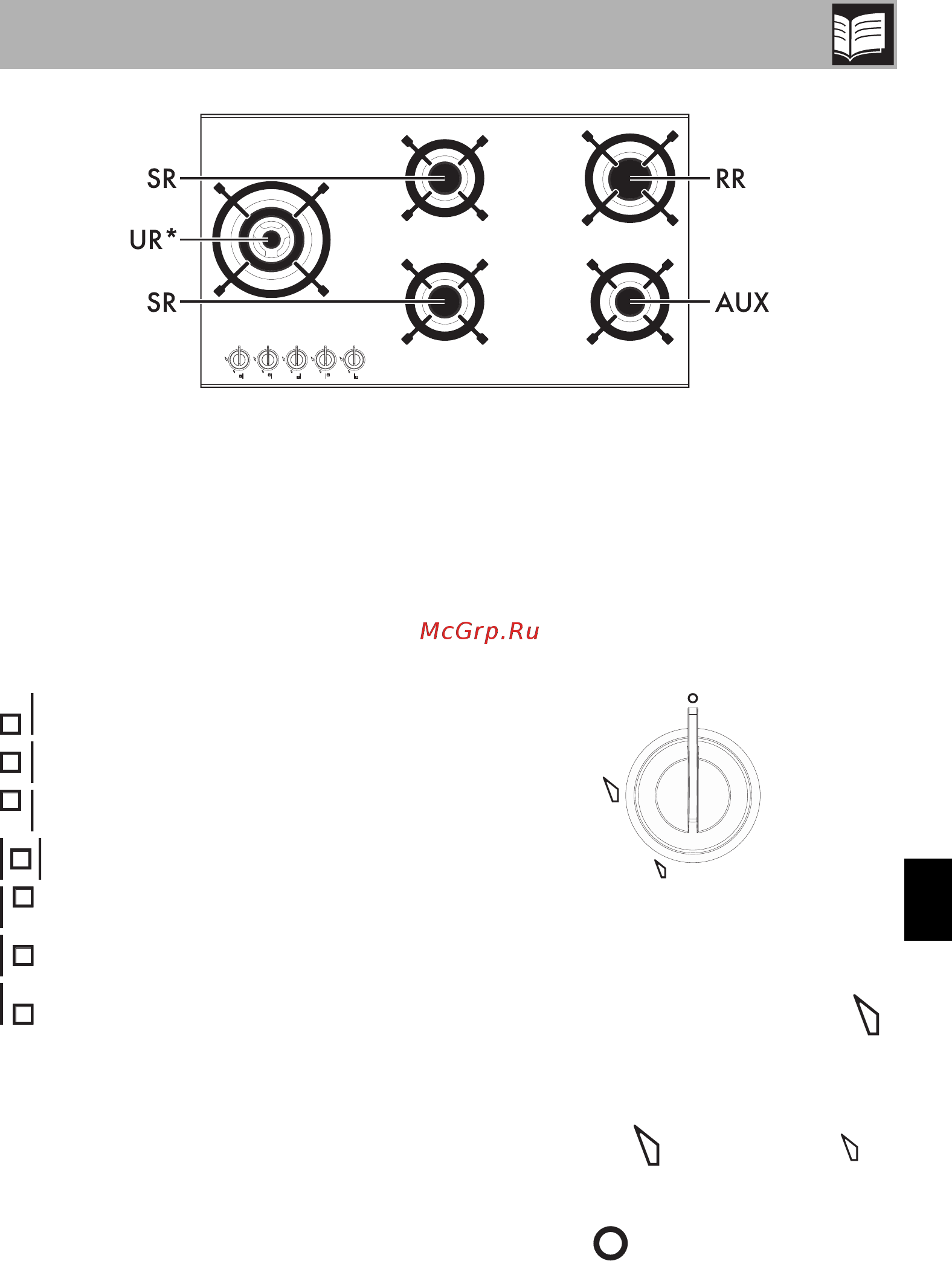 Smeg PV695LCNX [9/30] Описание