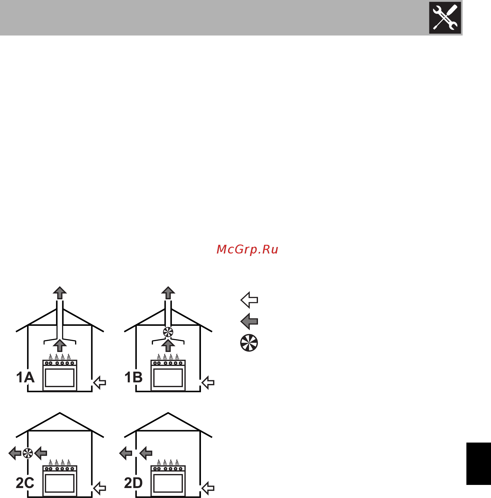Smeg PV175CB [19/26] Монтаж
