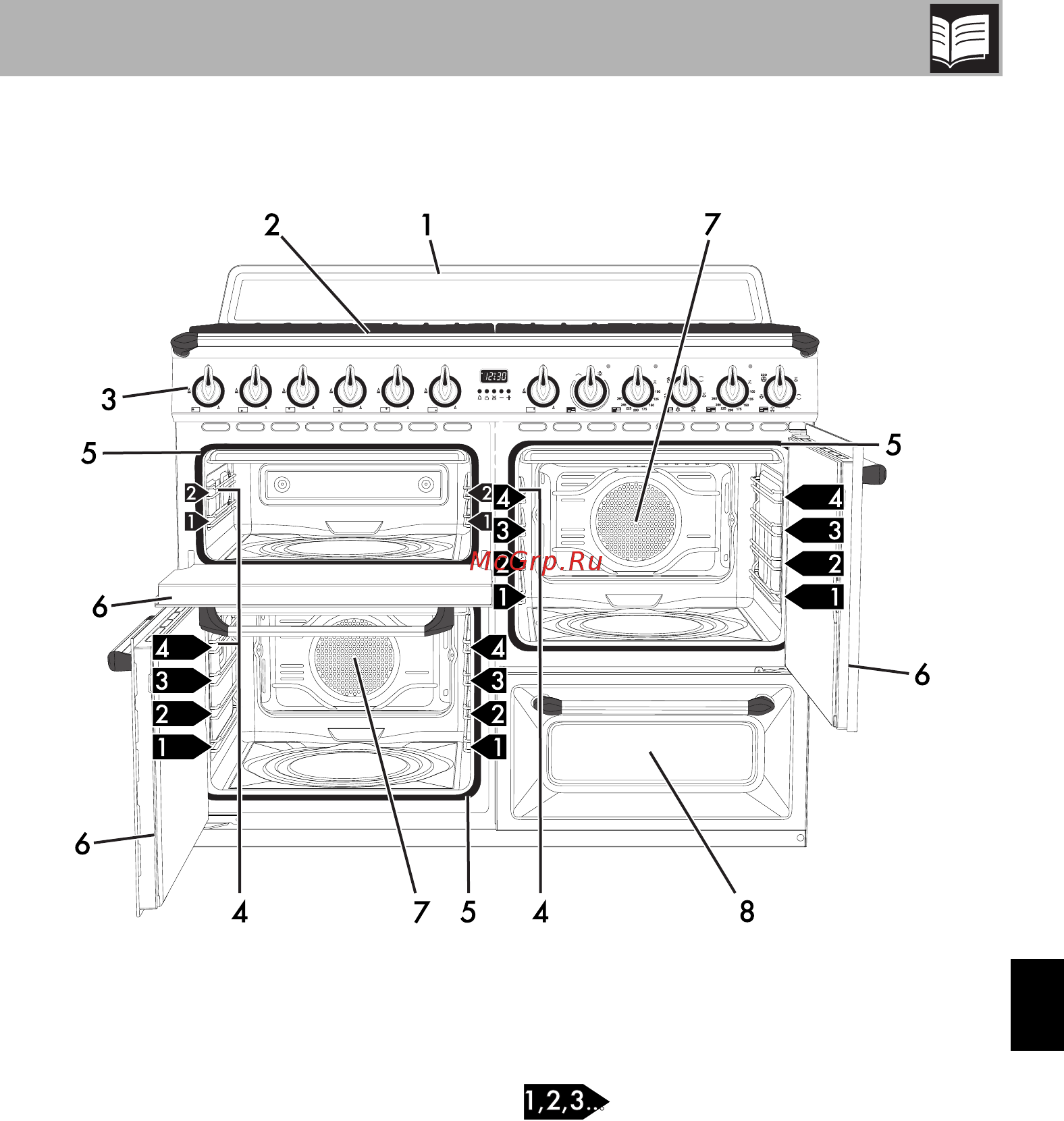 Smeg TR4110P1 [5/42] Описание