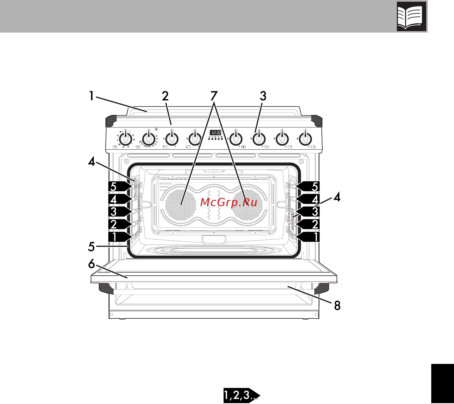 Smeg TR90BL9 [9/50] Описание