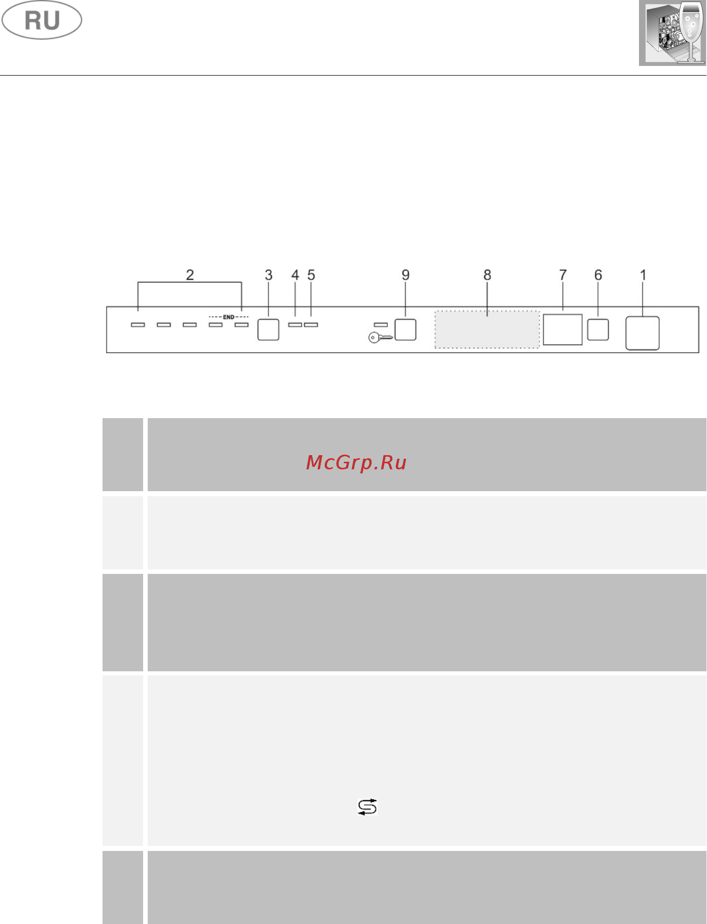 Smeg STA7233L [4/37] Инструкции для пользователя