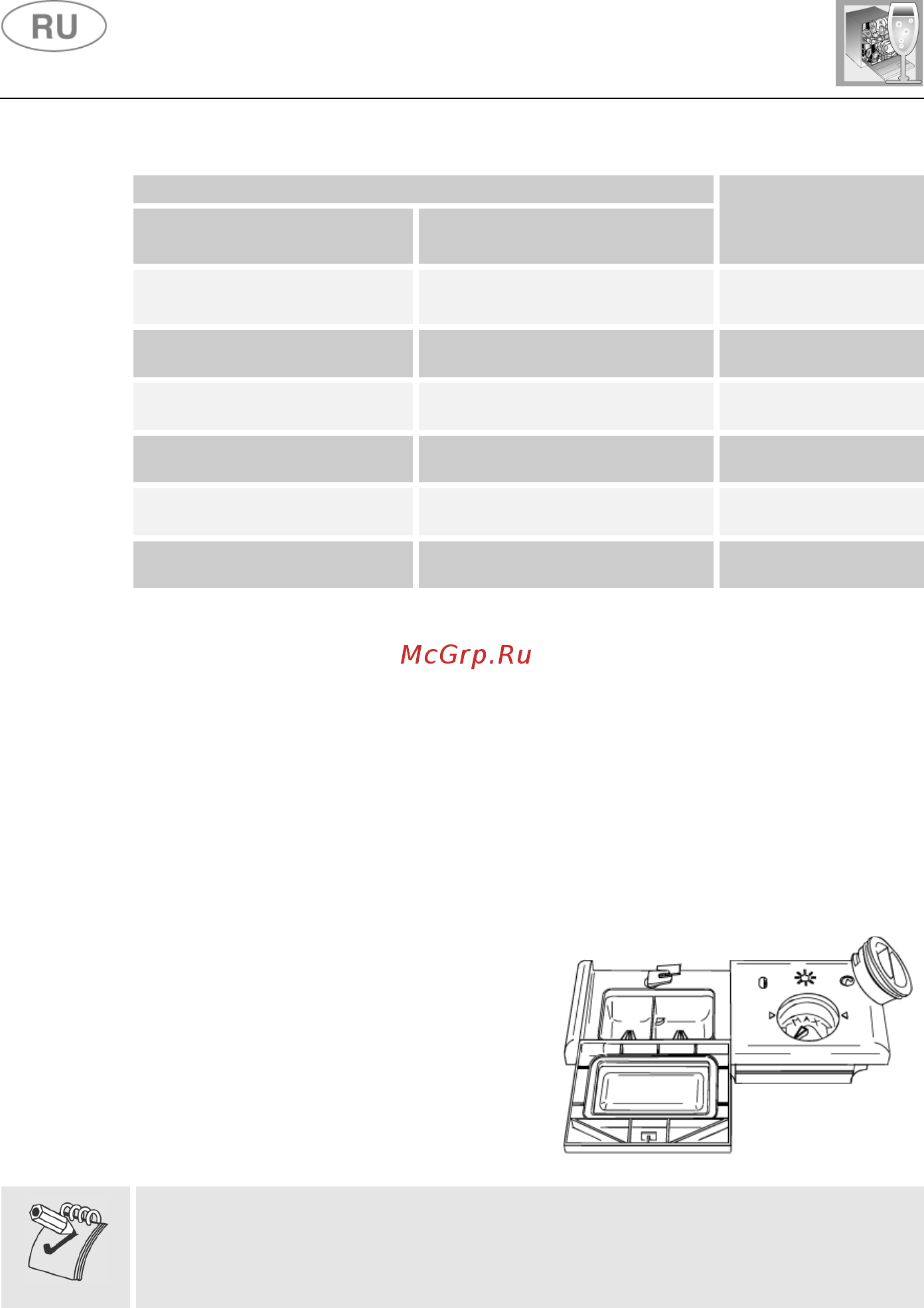 Smeg LP364XS [20/39] Инструкции для пользователя