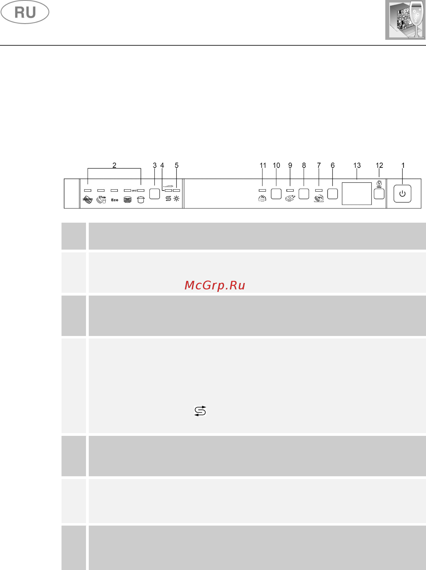 Smeg STA6445-2 [4/32] Инструкции для пользователя