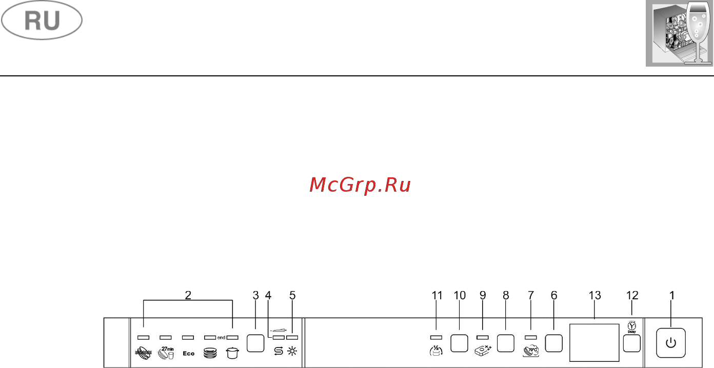 Smeg STA6445-2 [6/32] Инструкции для пользователя
