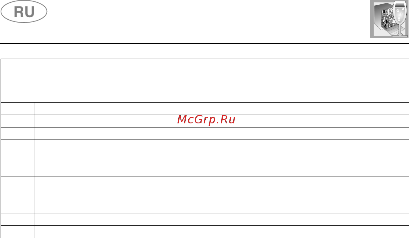 Smeg STA6445-2 [8/32] Инструкции для пользователя