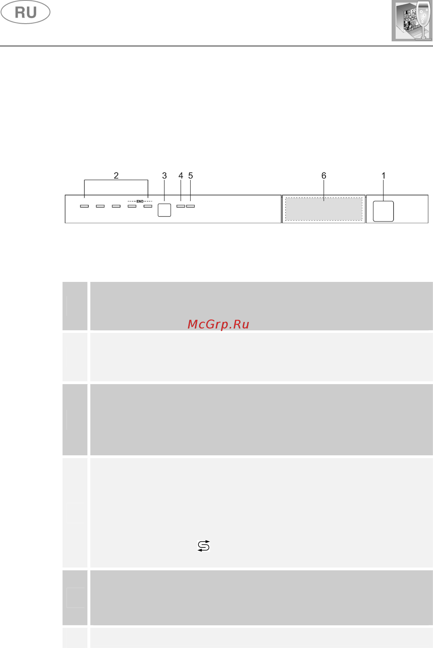 Smeg ST321-1 [4/37] Инструкции для пользователя