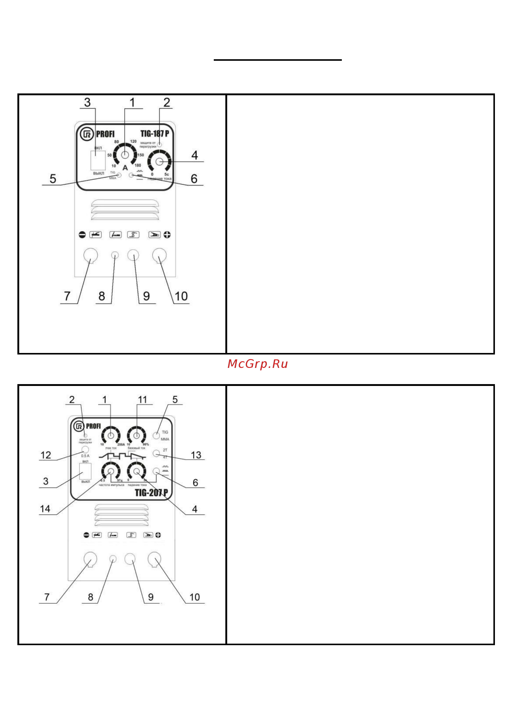 Барс profi tig-257 d 380 в св000006797 [9/30] Эн и