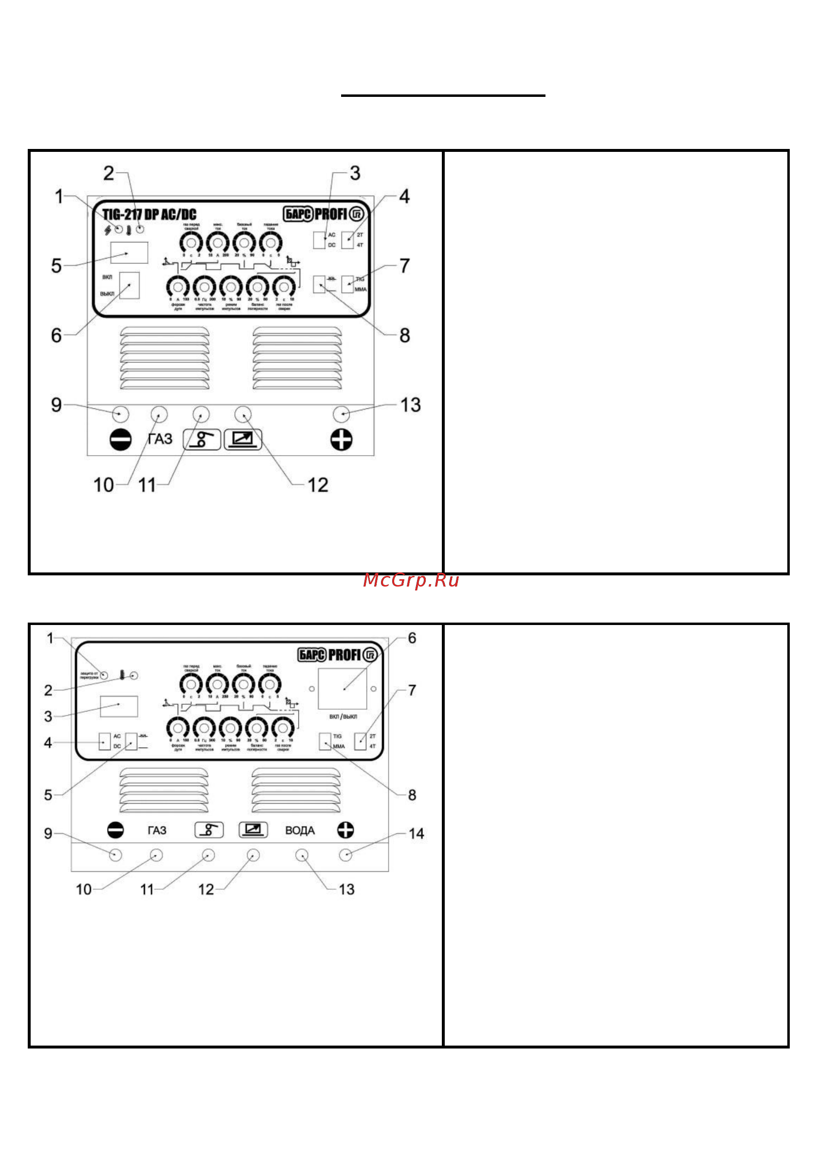 Барс profi tig-257 dp ac/dc 380 в св000006605 [10/33] О о о