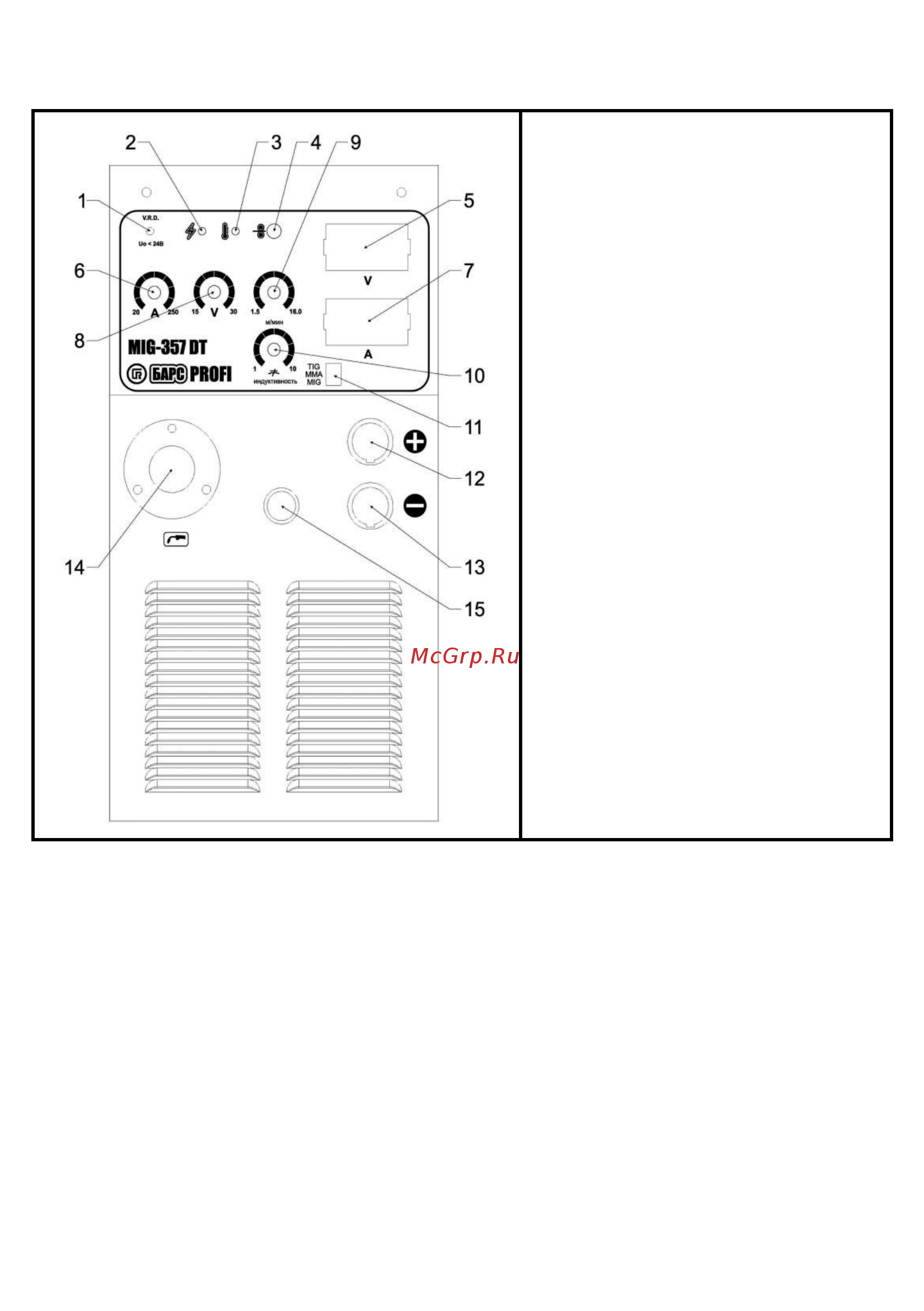 Барс profi mig-167 d 220 в св000006600 [12/36] Передняя панель mig 357 dt