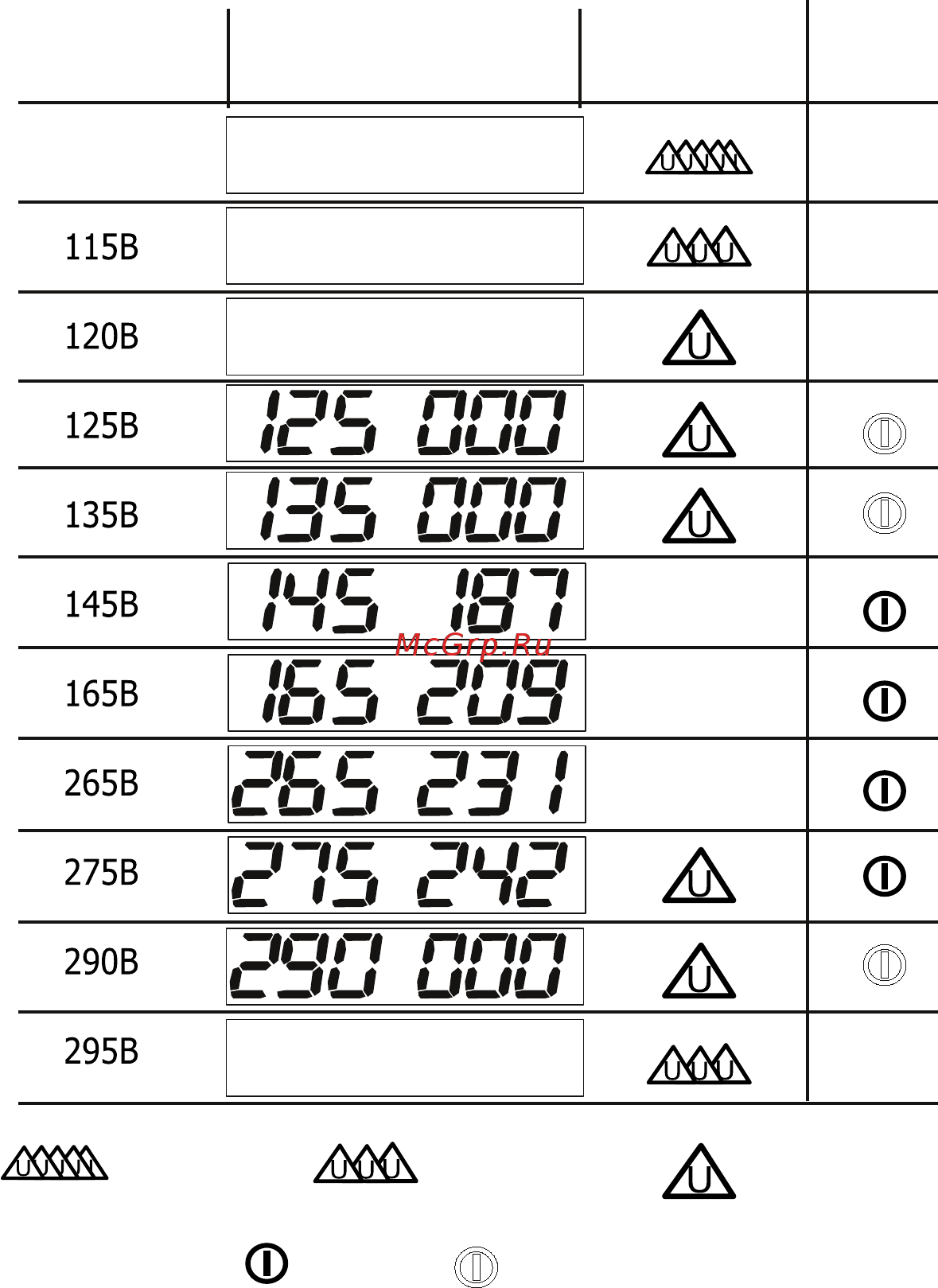 Бастион skat st 12345 Инструкция по эксплуатации онлайн [9/20] 204421