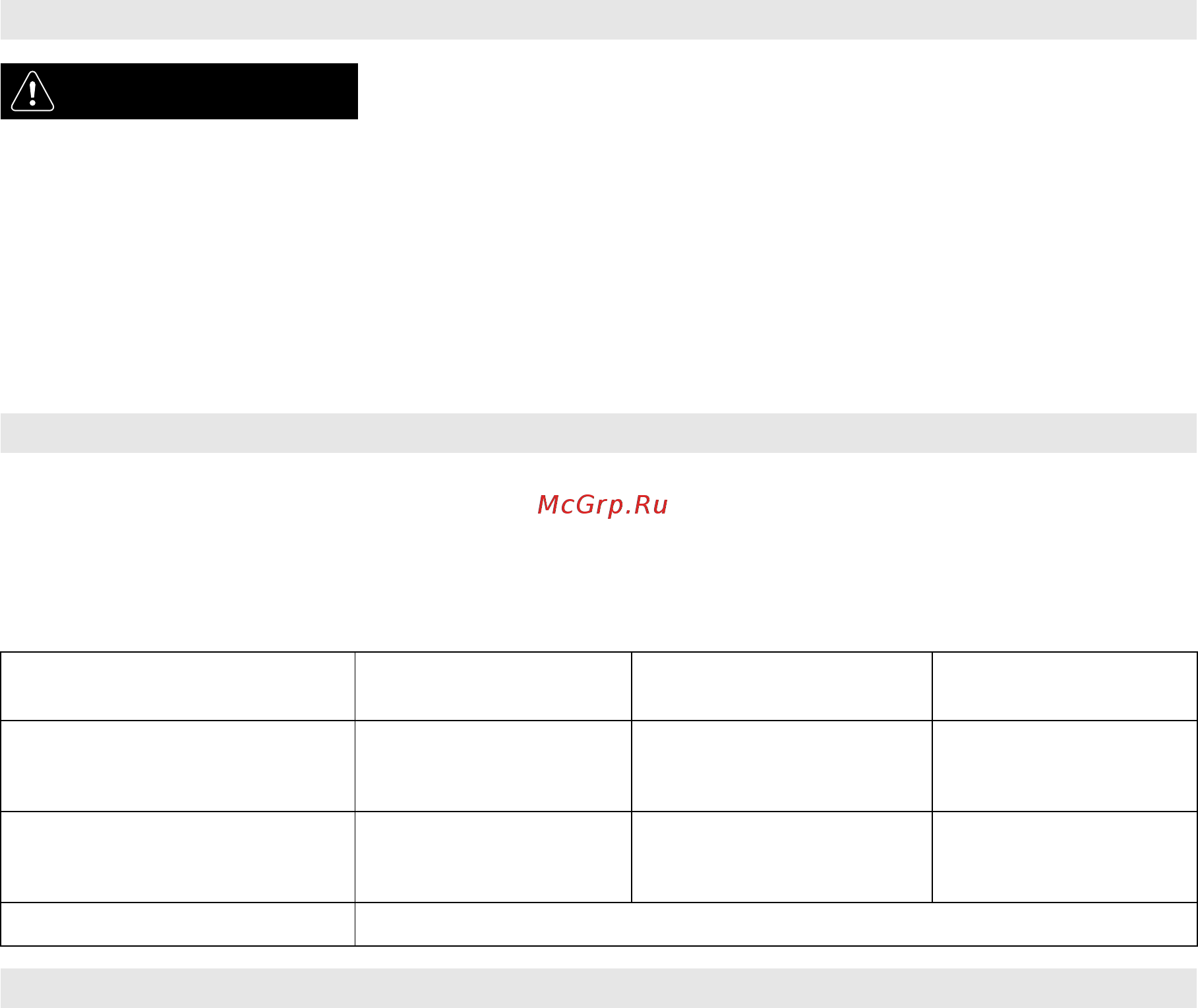 Smeg SIM562D [8/9] Предупреждение