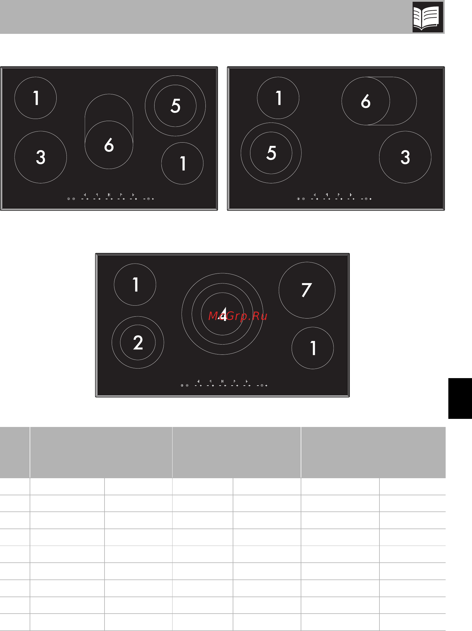 Smeg SE364ETD [11/34] Описание