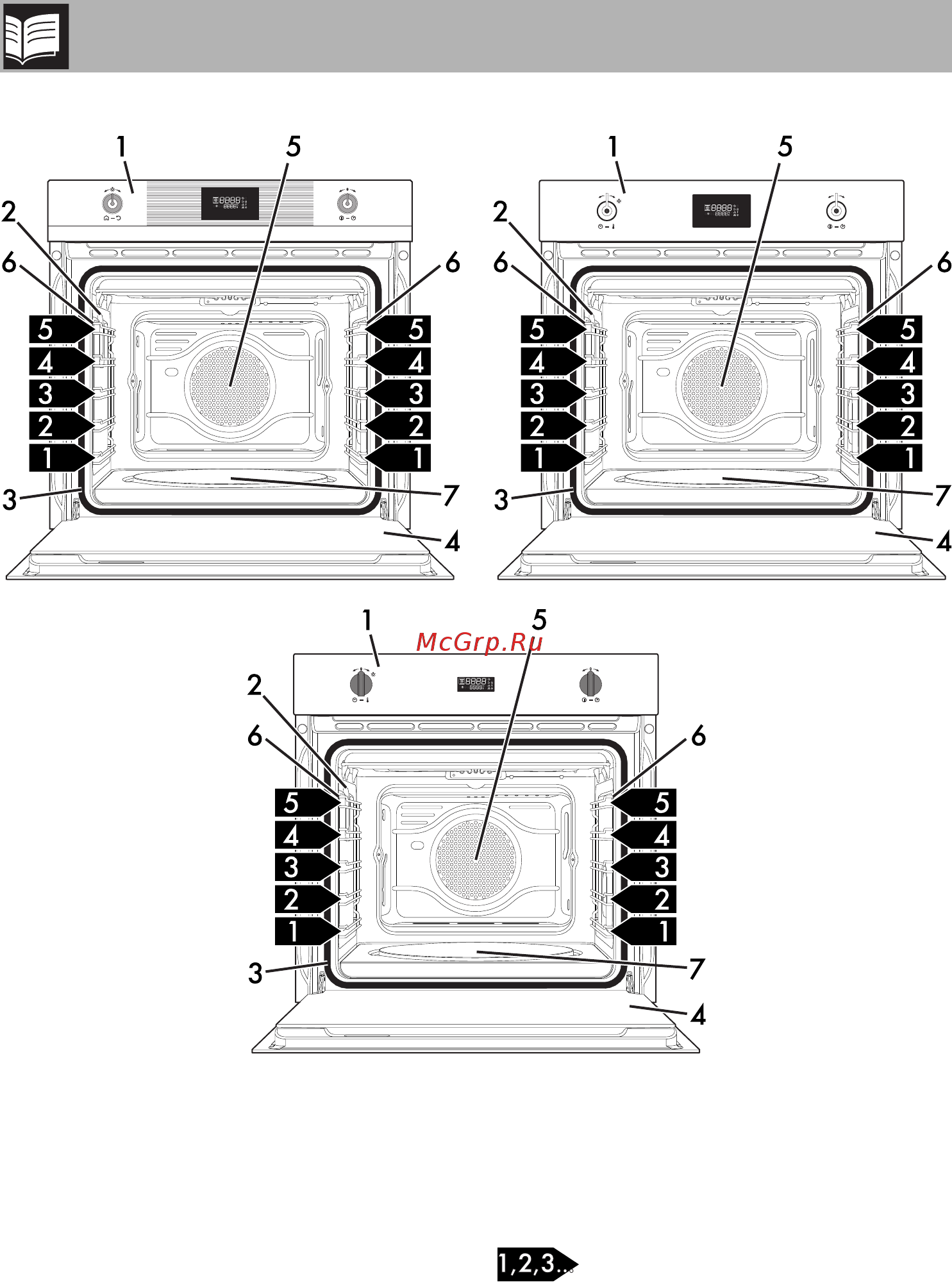 Smeg SF106 [8/46] Описание