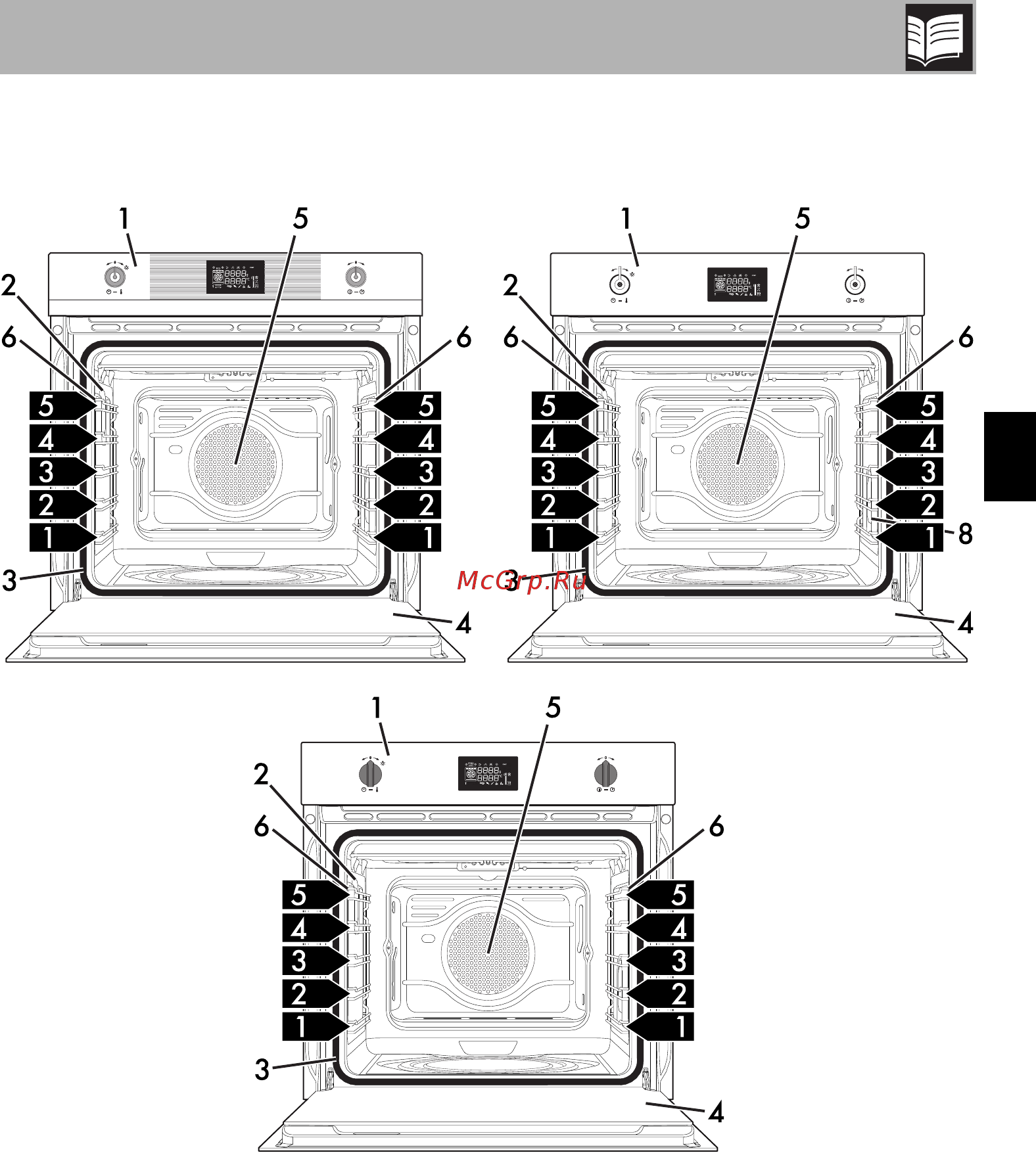 Smeg SFP6925NPZE [5/52] Описание