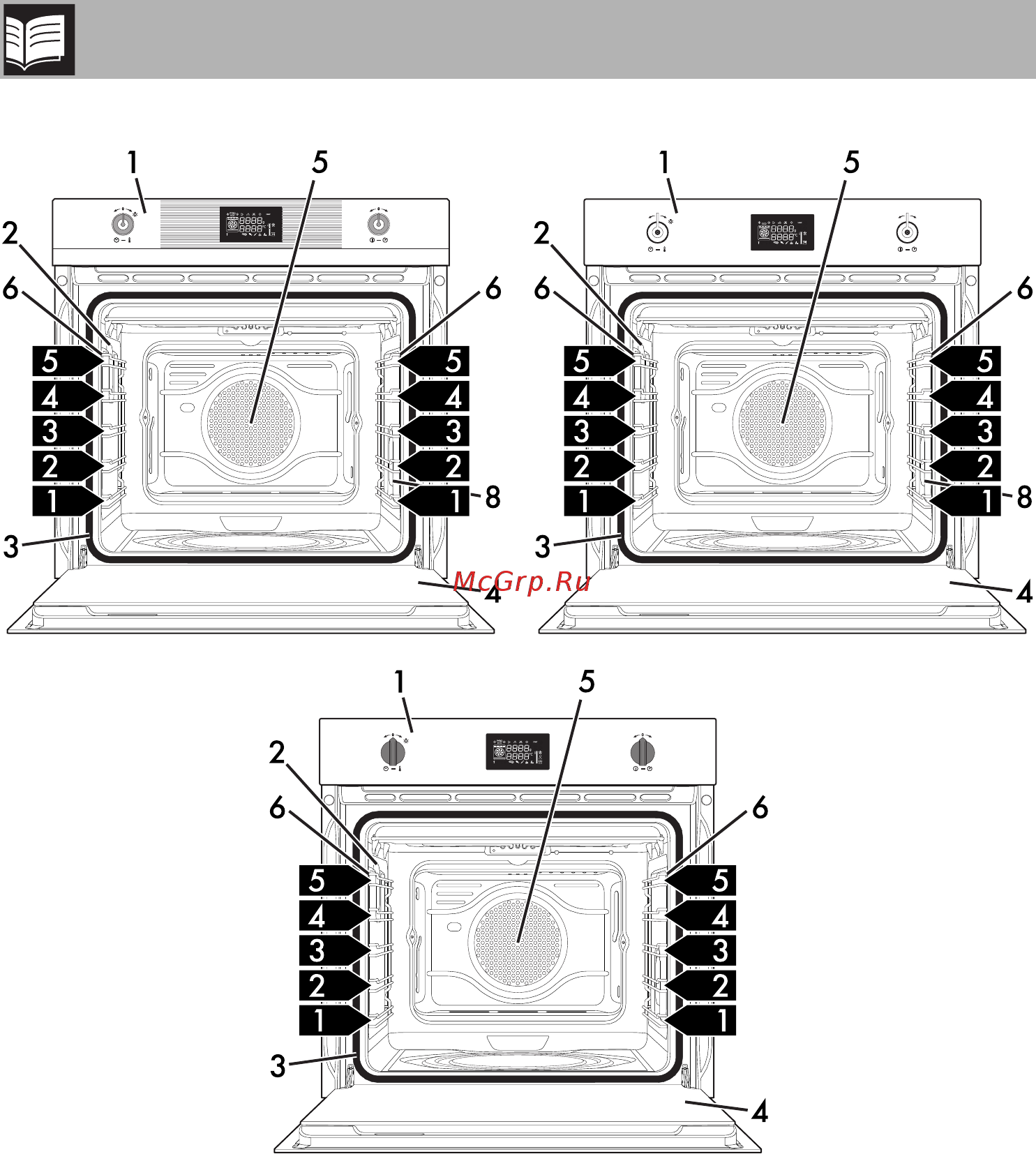 Smeg SFP6925NPZE [6/52] Описание
