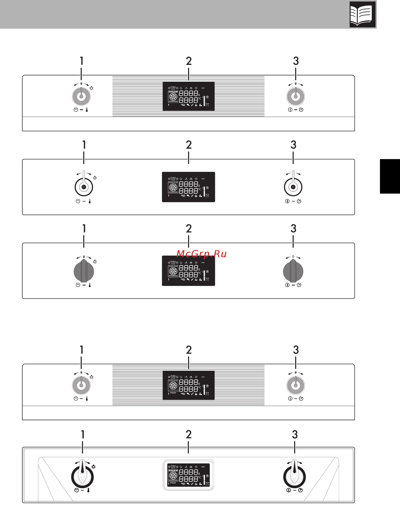 Smeg SFP6925PPZE [9/52] Описание