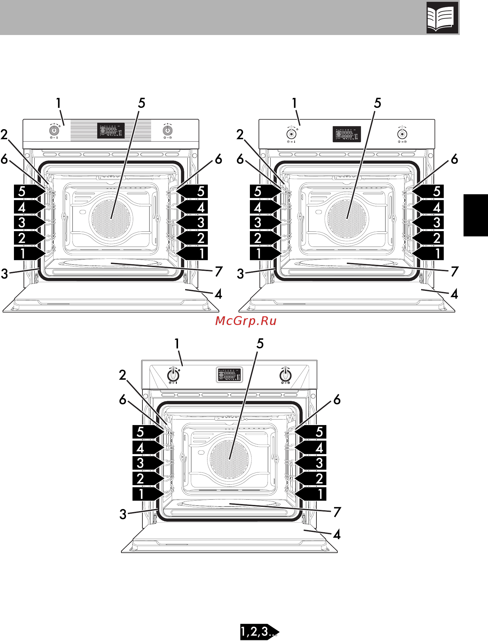 Smeg SF6922XPZE1 [5/46] Описание