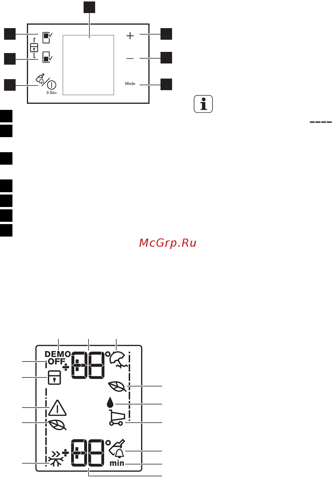 Electrolux EN3881AOX [24/72] Контролна табла